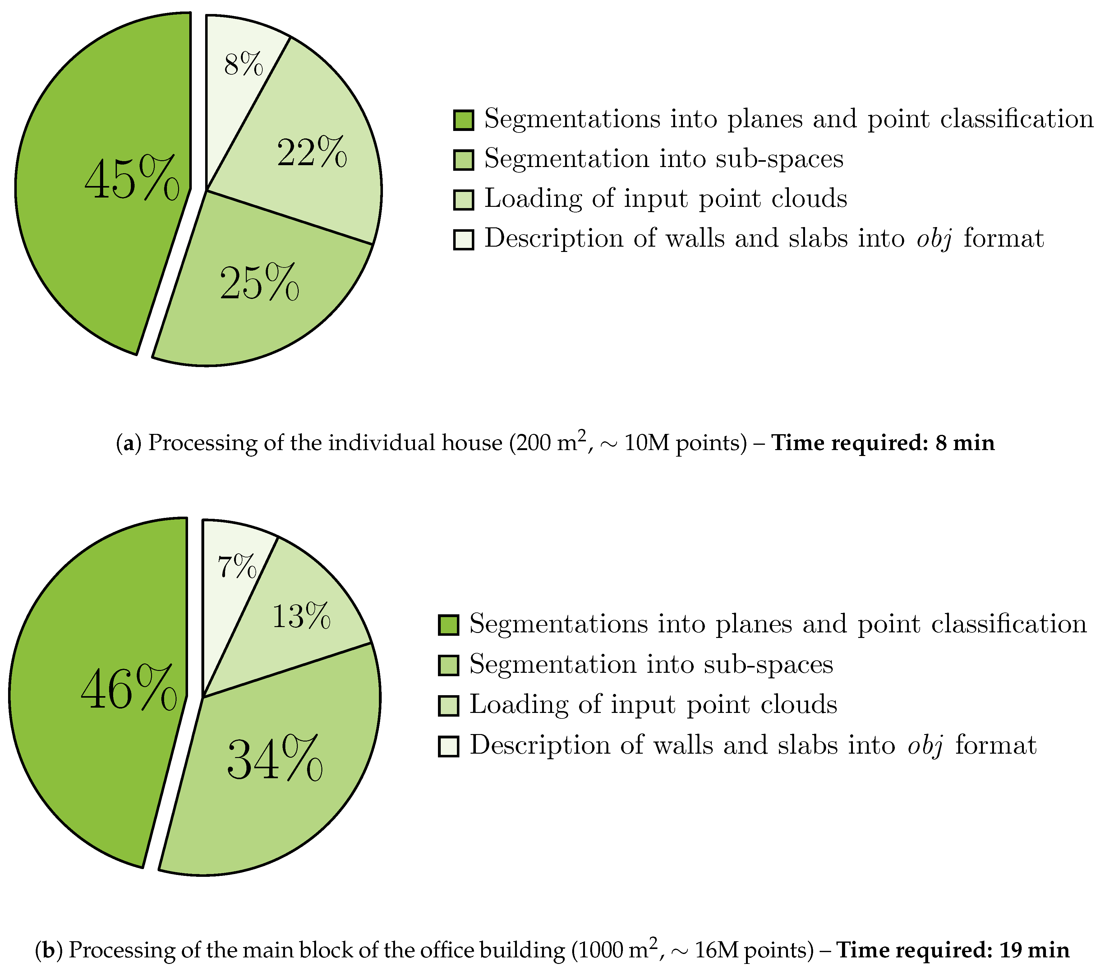 Applsci 07 01030 g013 Applsci 07 01030 g013