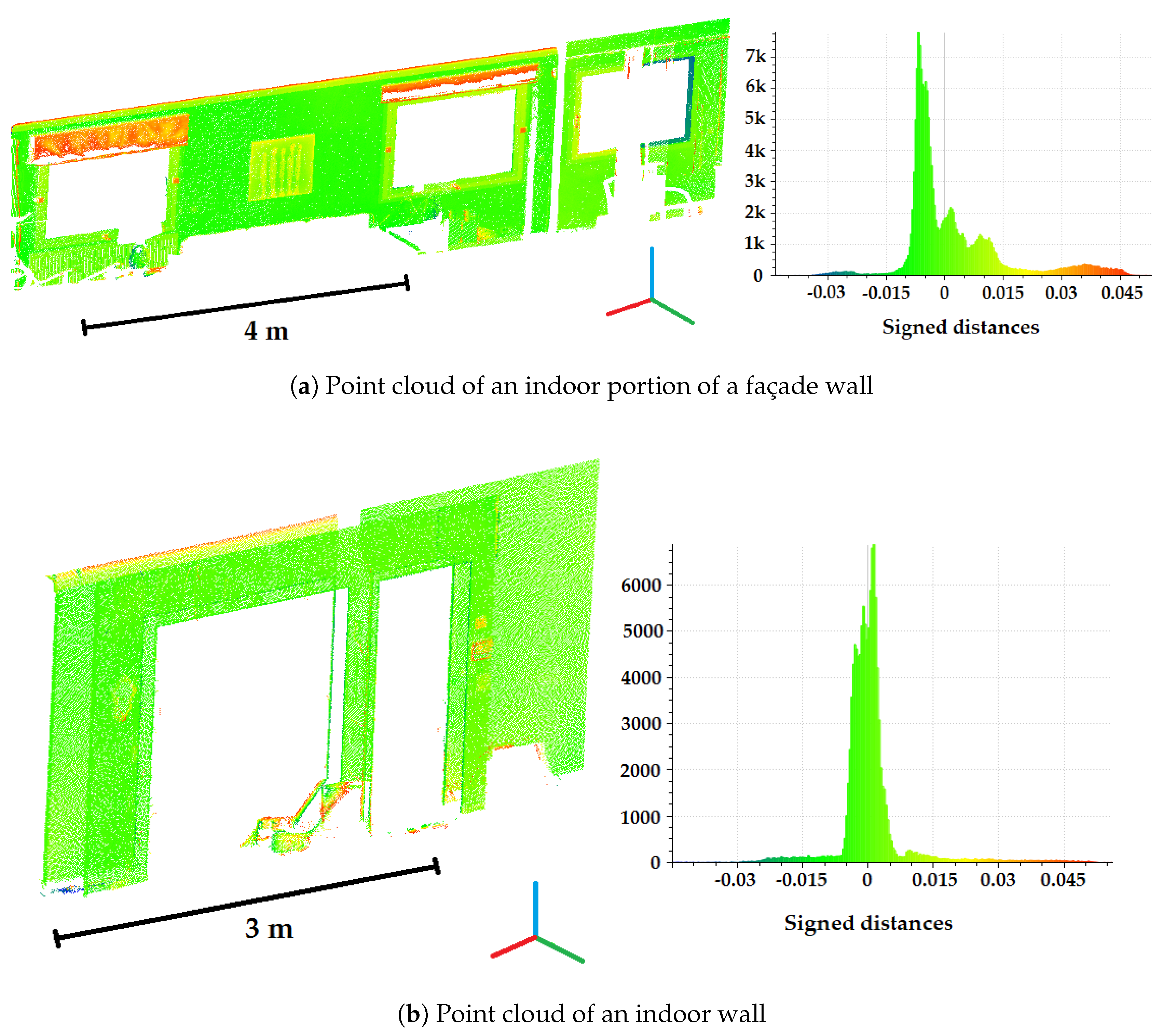 Applsci 07 01030 g017 Applsci 07 01030 g017