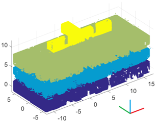 Applsci 07 01030 i002 Applsci 07 01030 i002