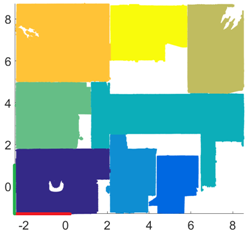 Applsci 07 01030 i003 Applsci 07 01030 i003