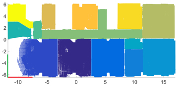 Applsci 07 01030 i004 Applsci 07 01030 i004