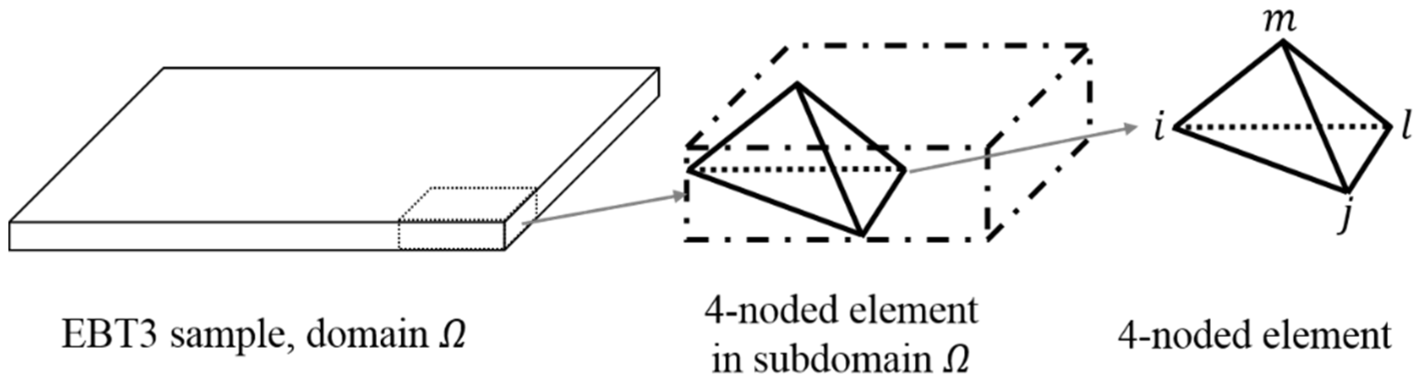 Applsci 07 01031 g002 Applsci 07 01031 g002