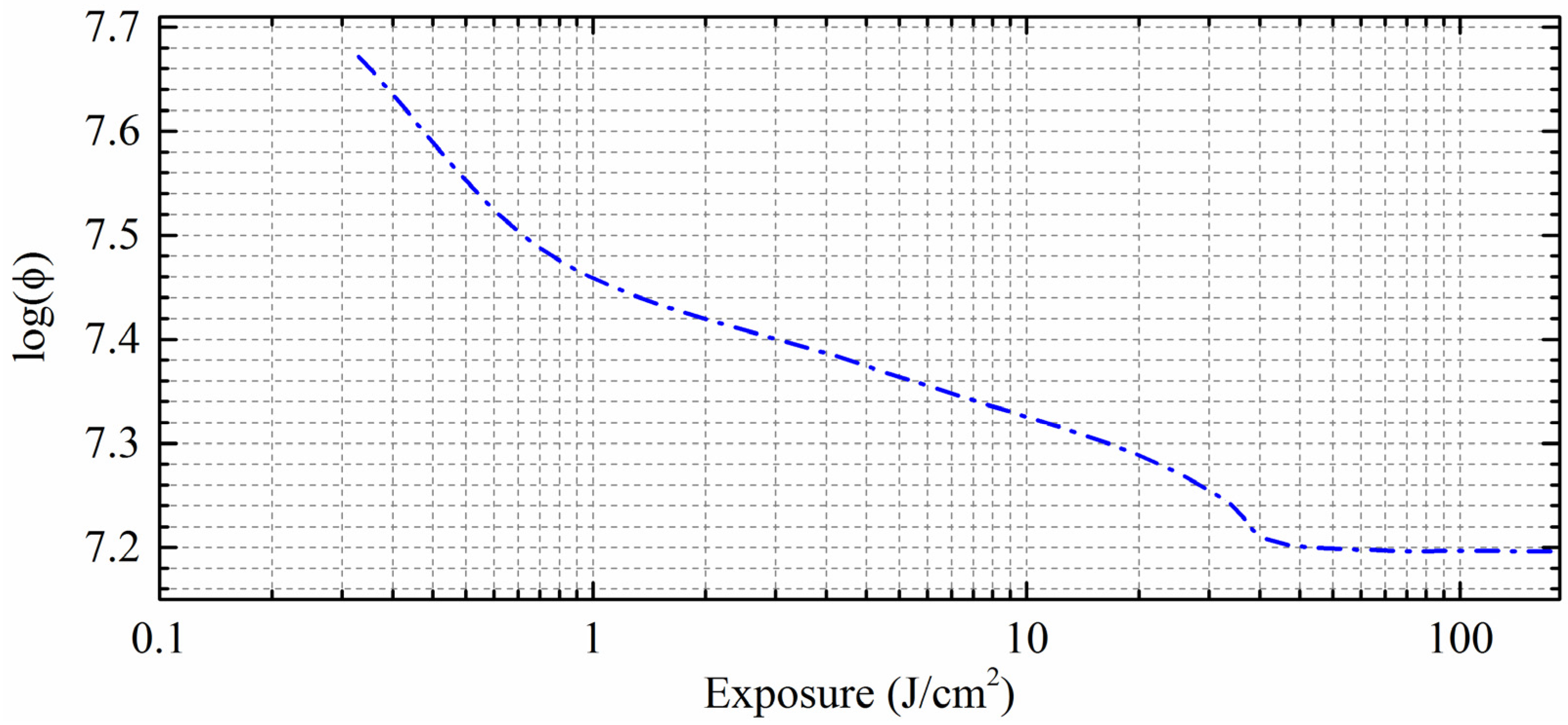 Applsci 07 01031 g008 Applsci 07 01031 g008