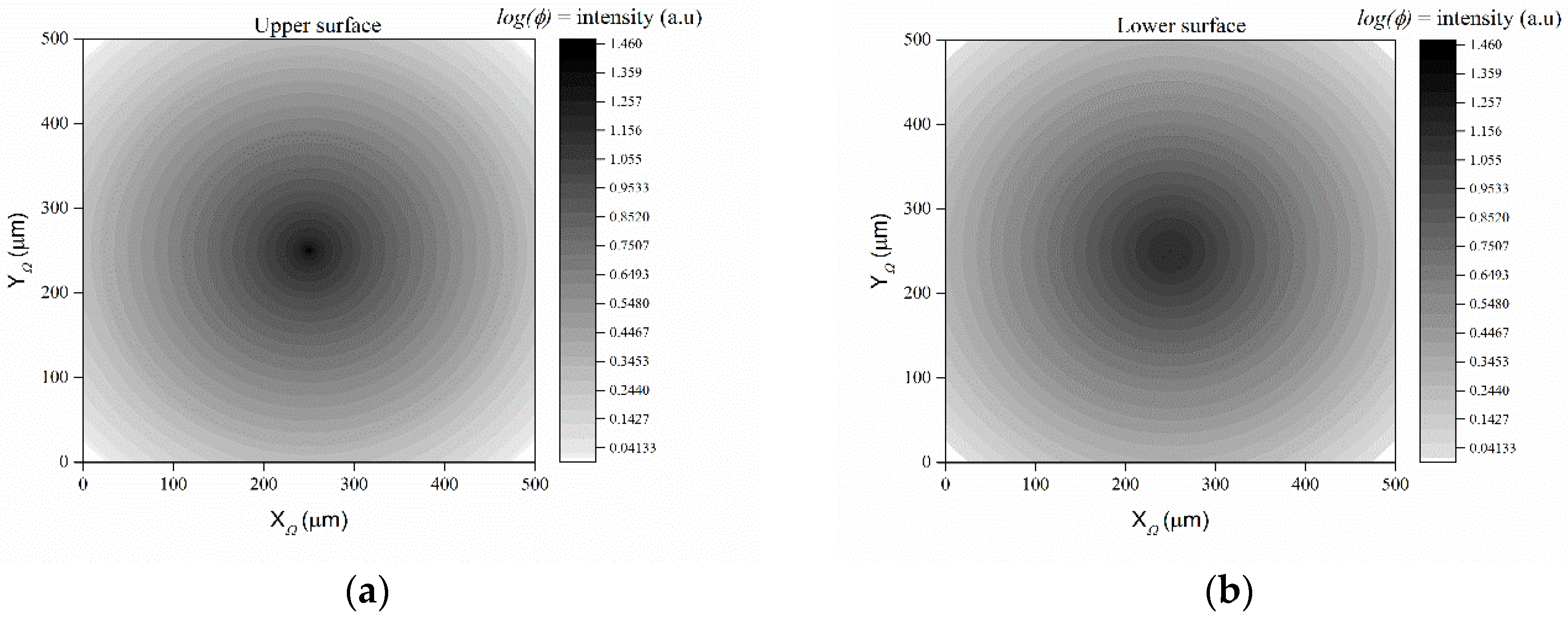 Applsci 07 01031 g010 Applsci 07 01031 g010