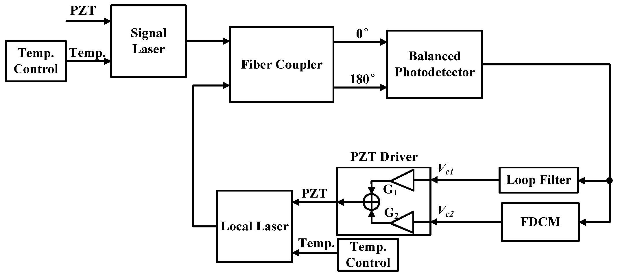Applsci 07 01032 g001