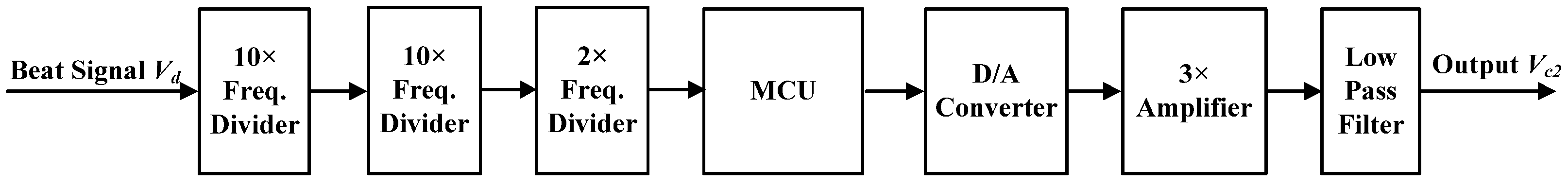 Applsci 07 01032 g002