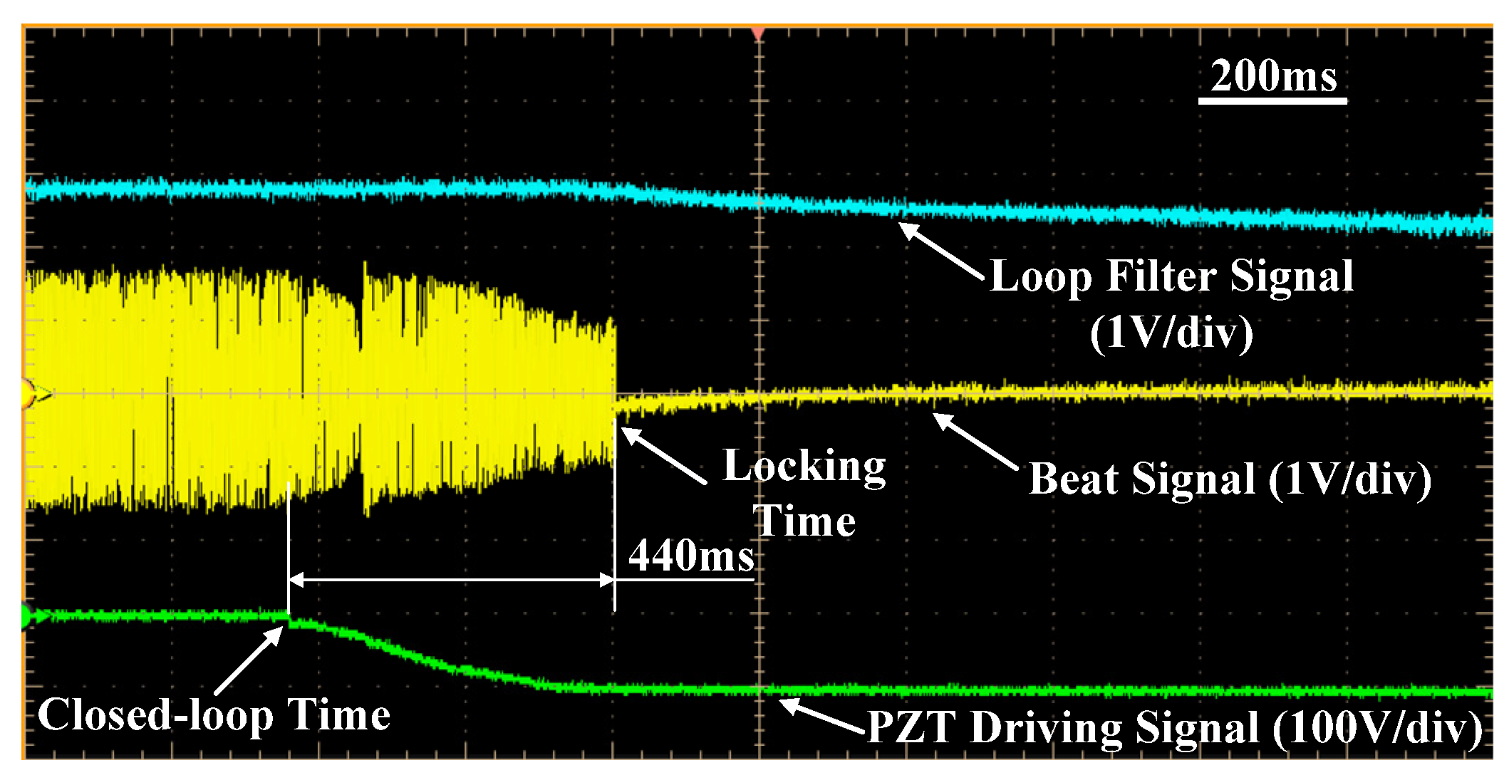 Applsci 07 01032 g005