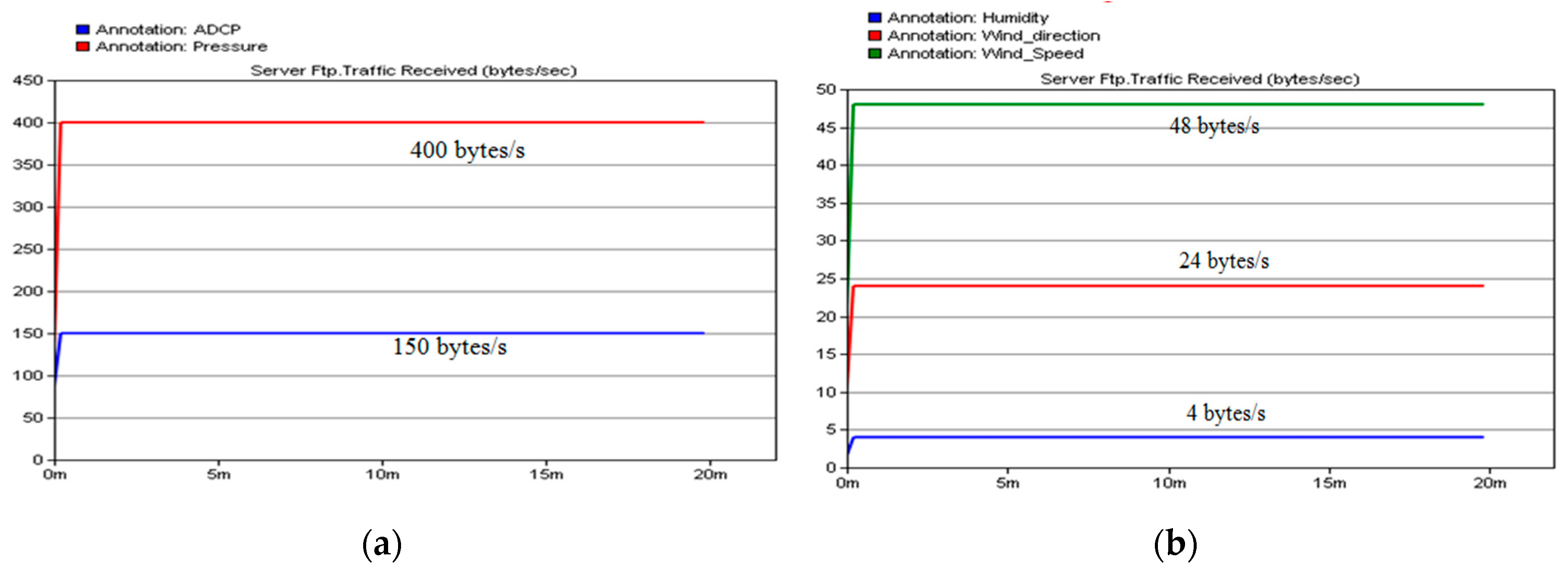 Applsci 07 01034 g013