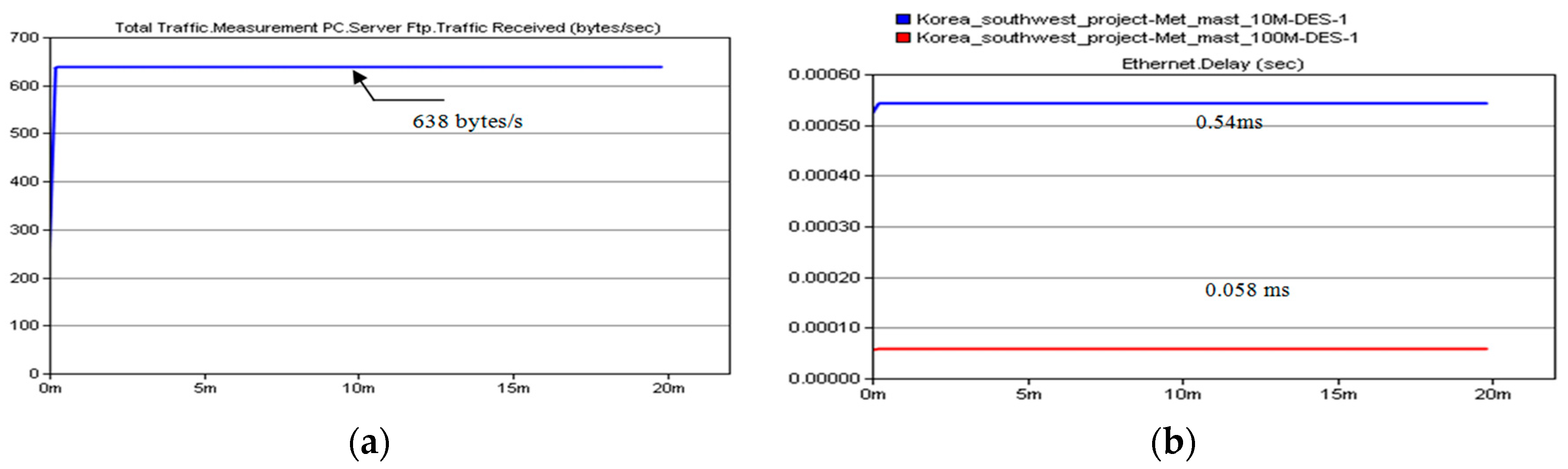 Applsci 07 01034 g014