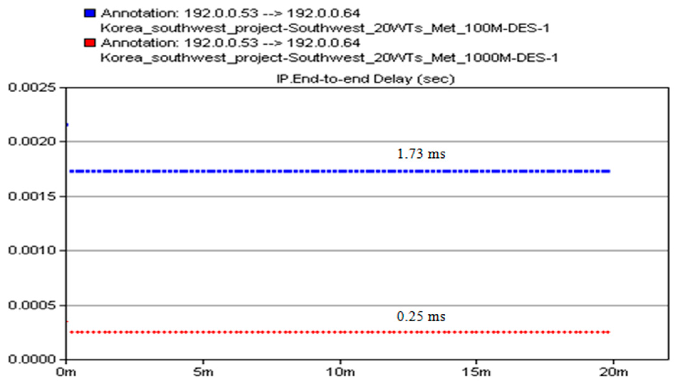 Applsci 07 01034 g015