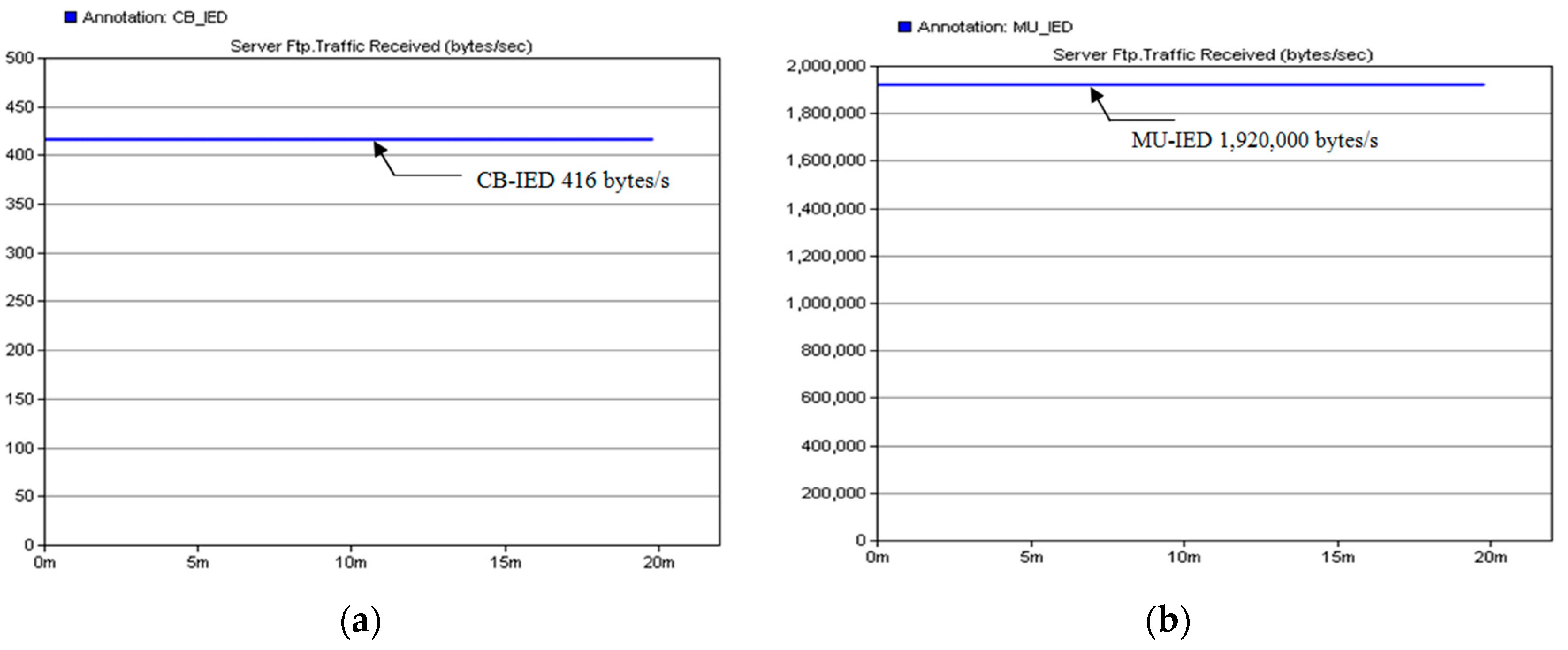 Applsci 07 01034 g016