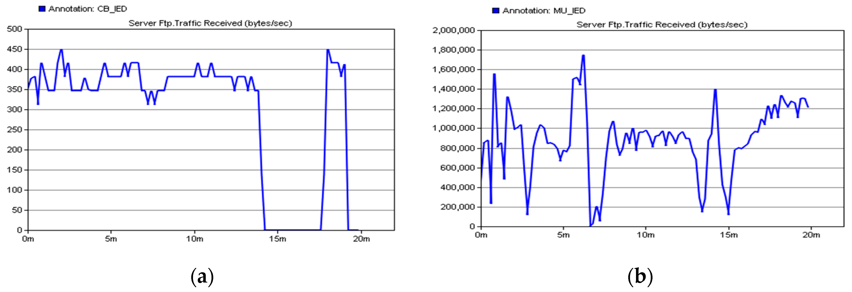 Applsci 07 01034 g018