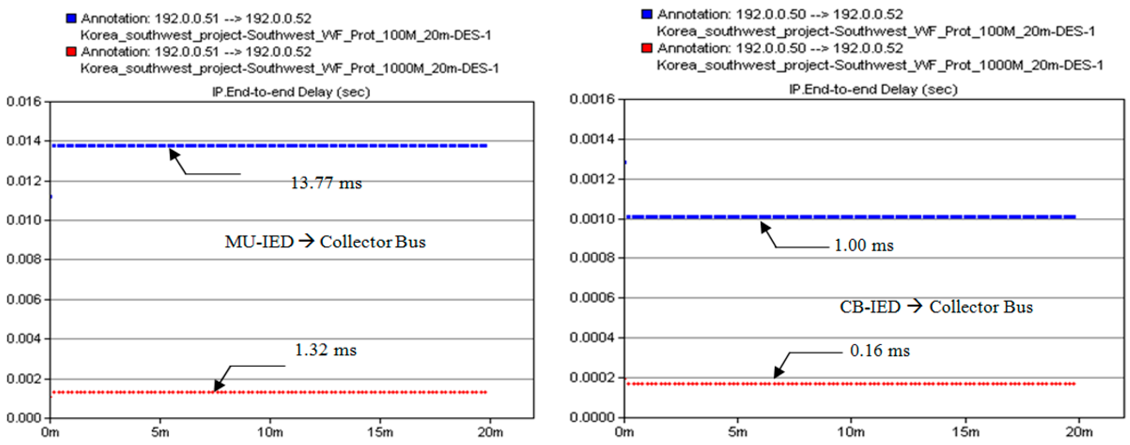 Applsci 07 01034 g020