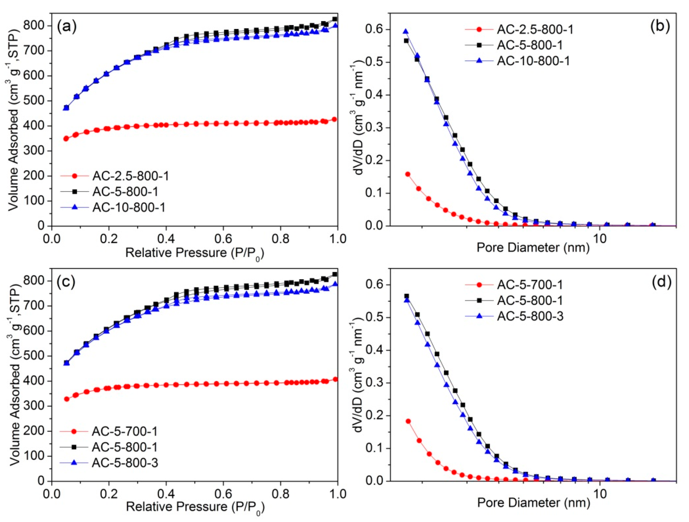 Applsci 07 01036 g002