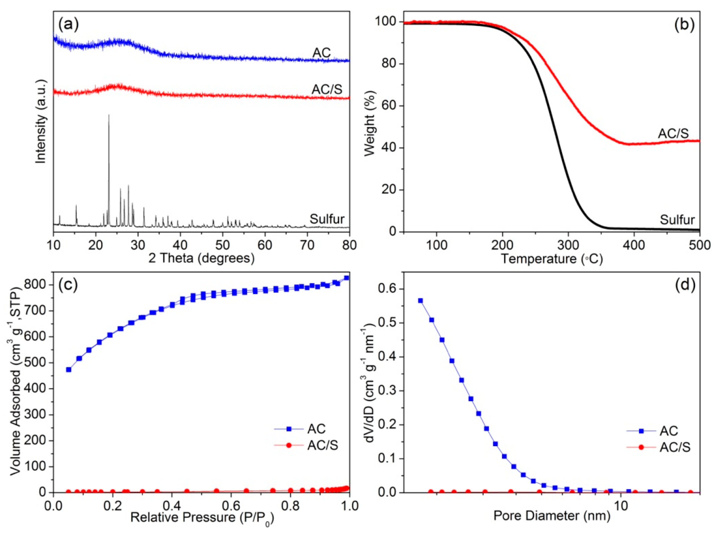 Applsci 07 01036 g003