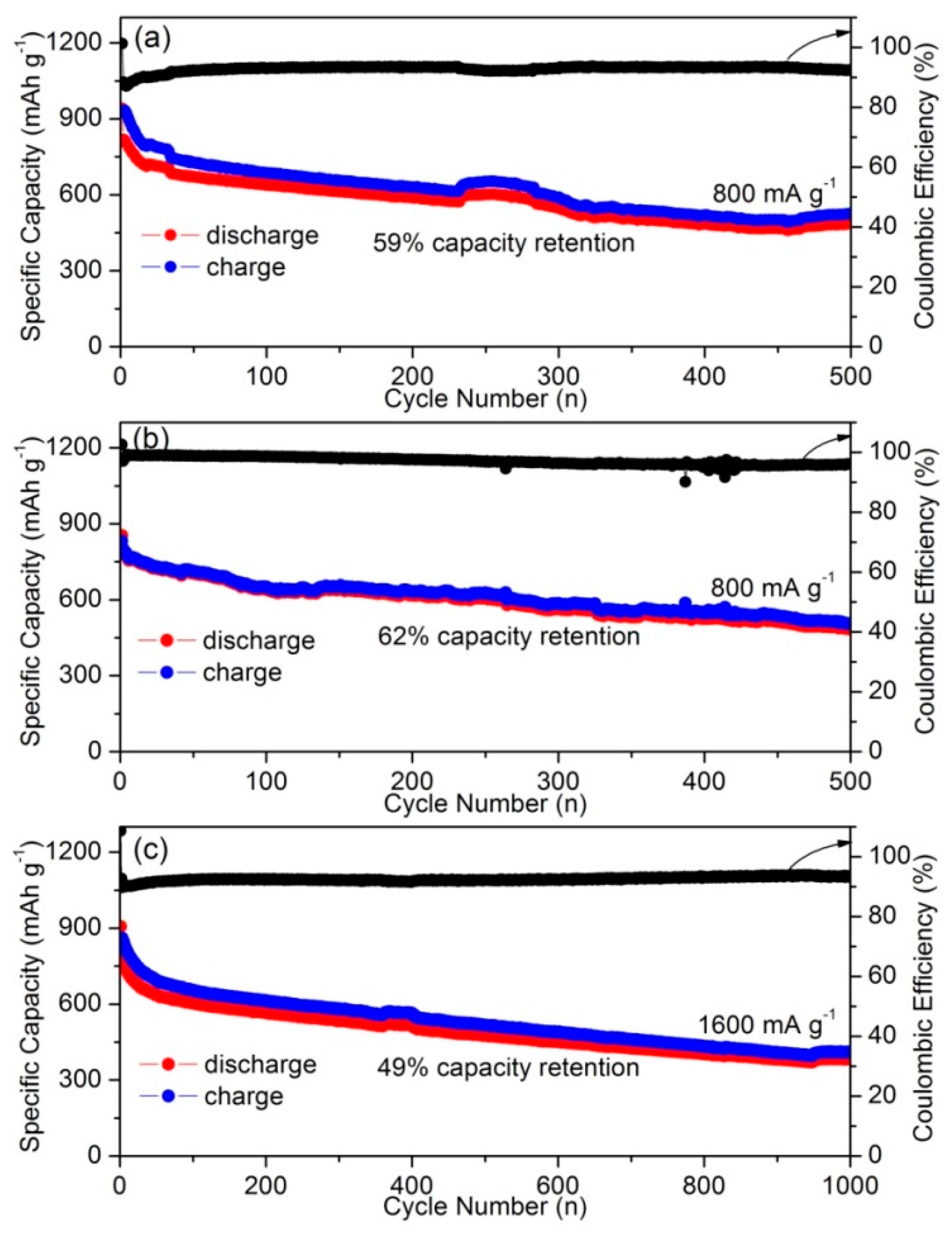 Applsci 07 01036 g006