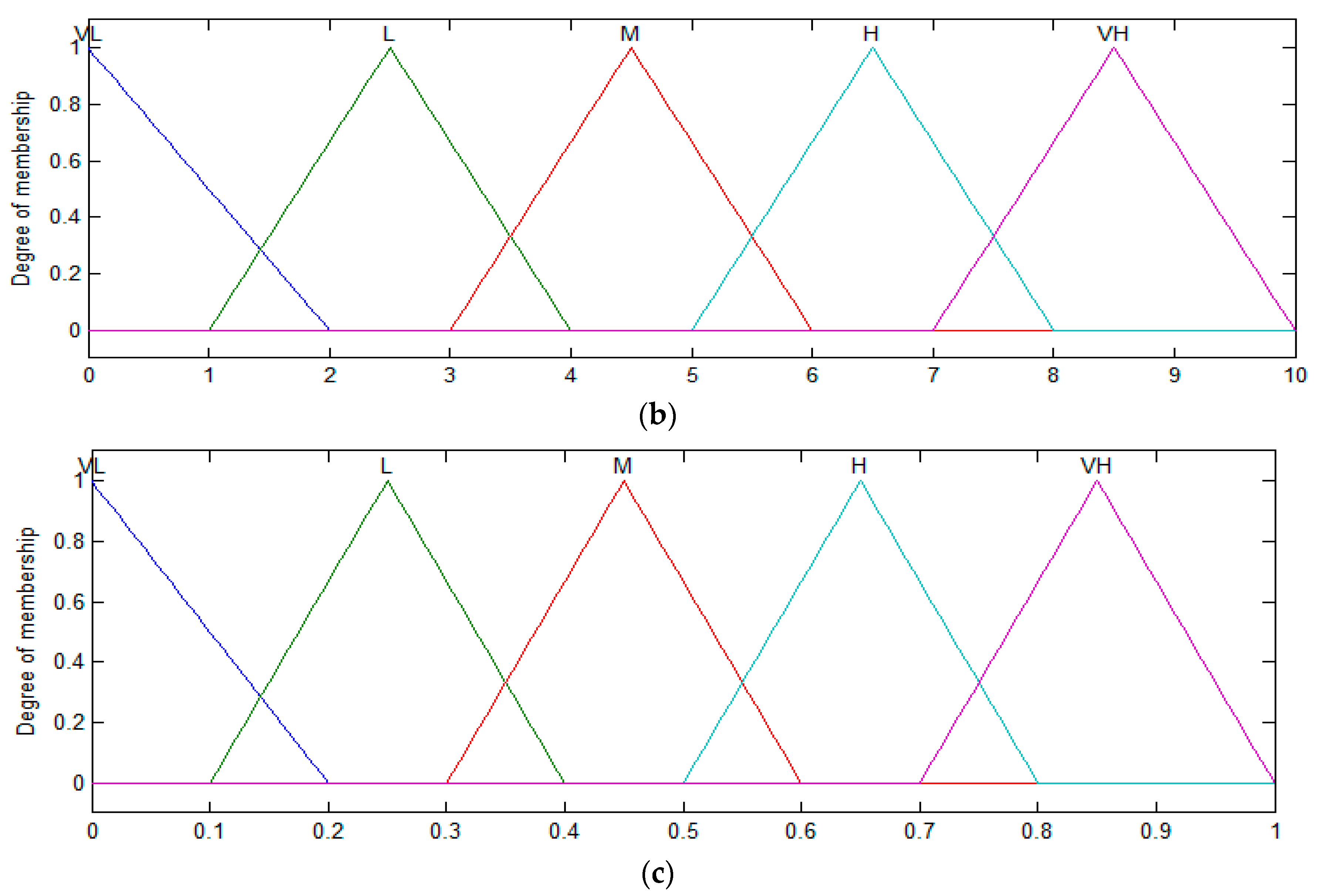 Applsci 07 01037 g008b