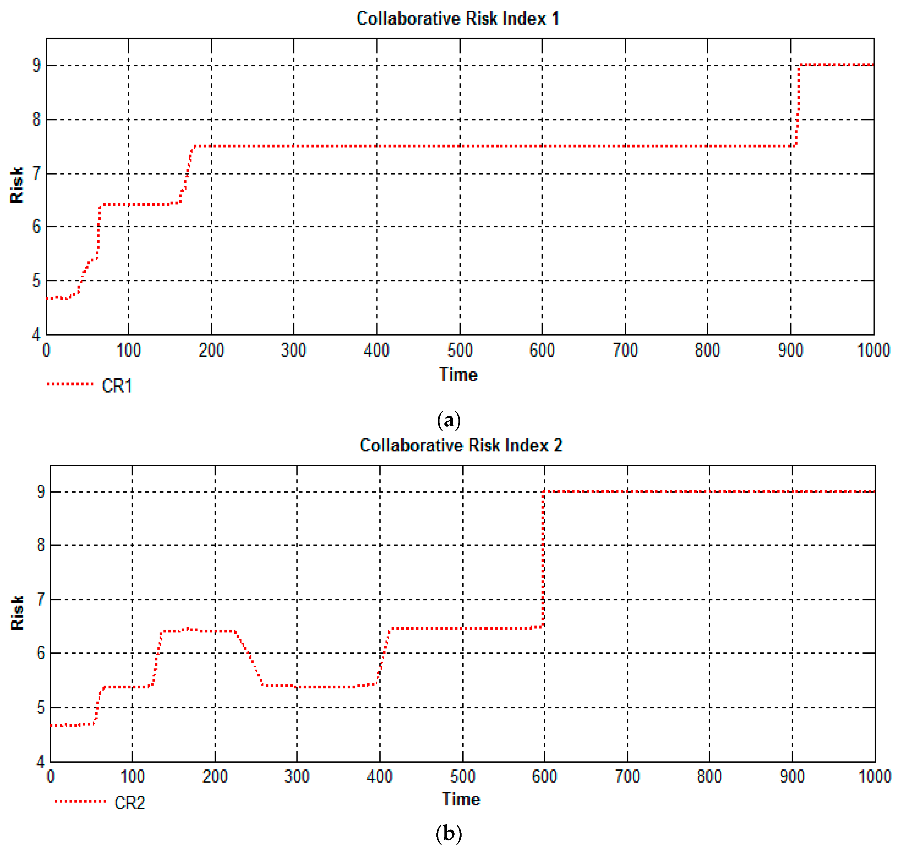 Applsci 07 01037 g013