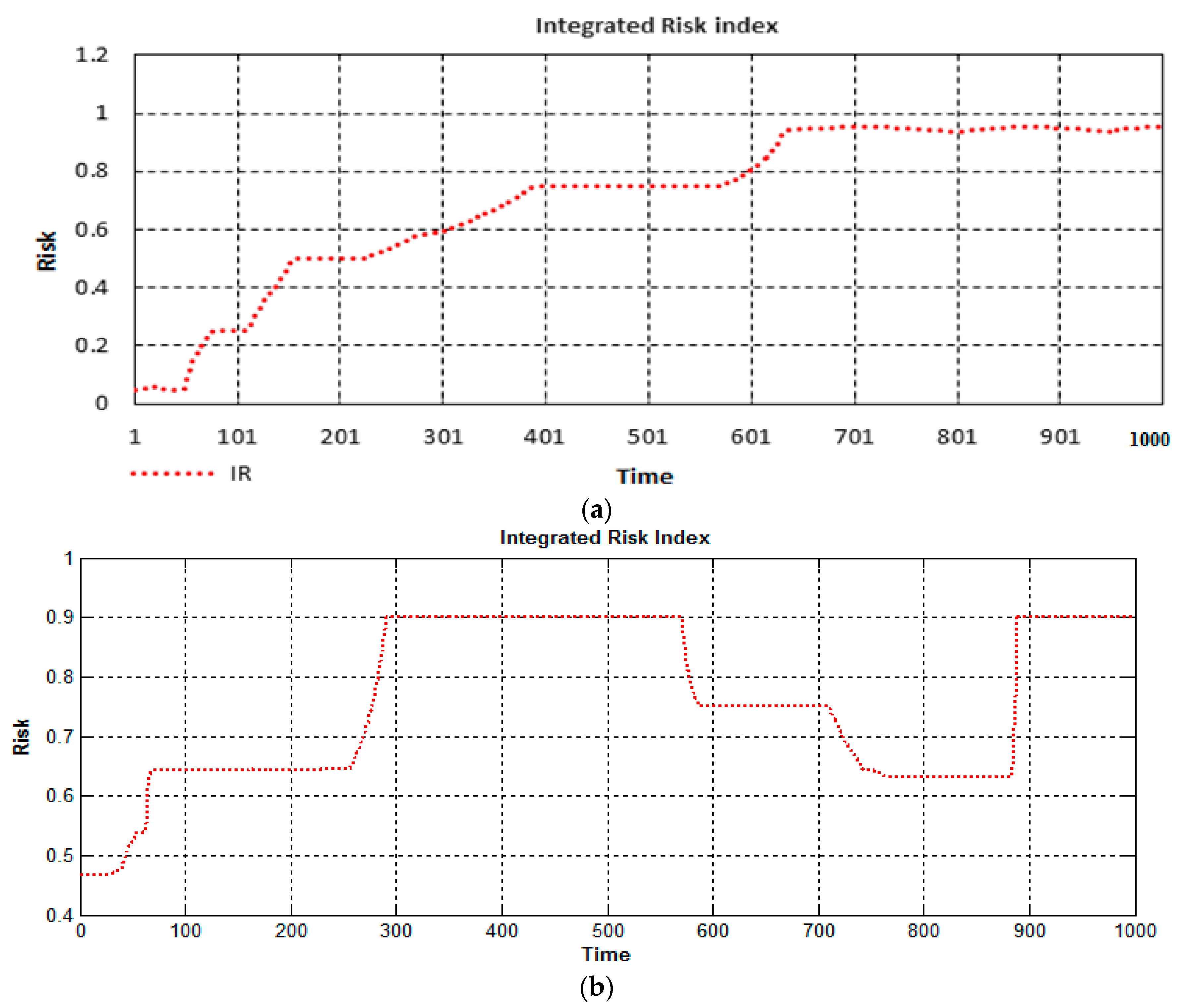 Applsci 07 01037 g014