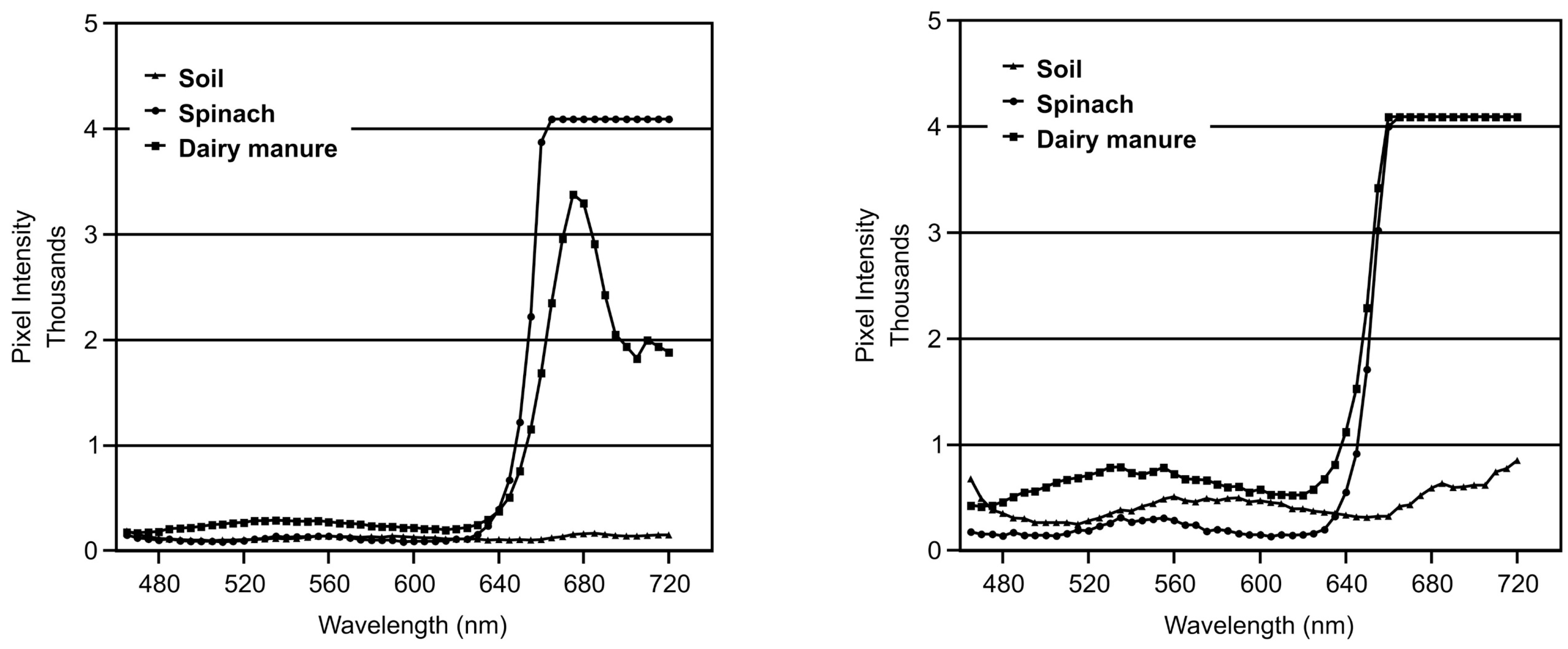 Applsci 07 01041 g004 Applsci 07 01041 g004
