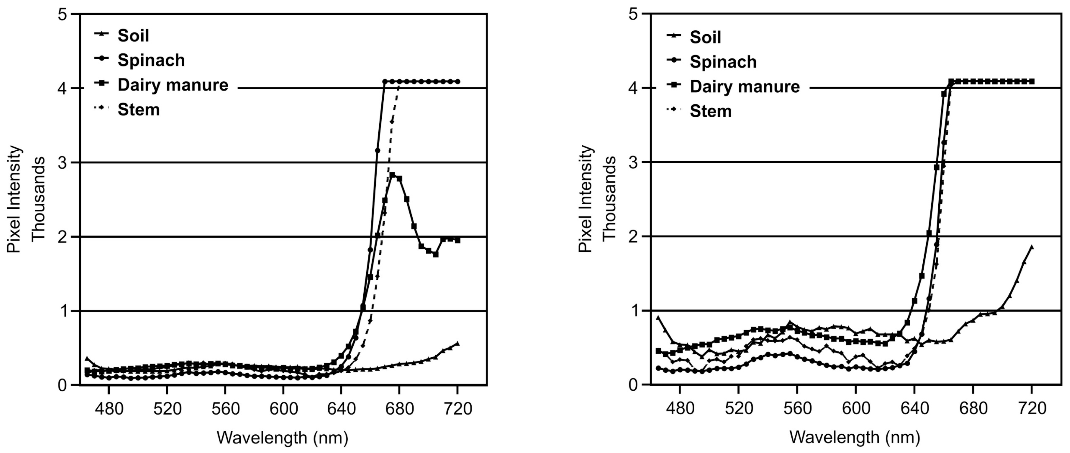 Applsci 07 01041 g006 Applsci 07 01041 g006