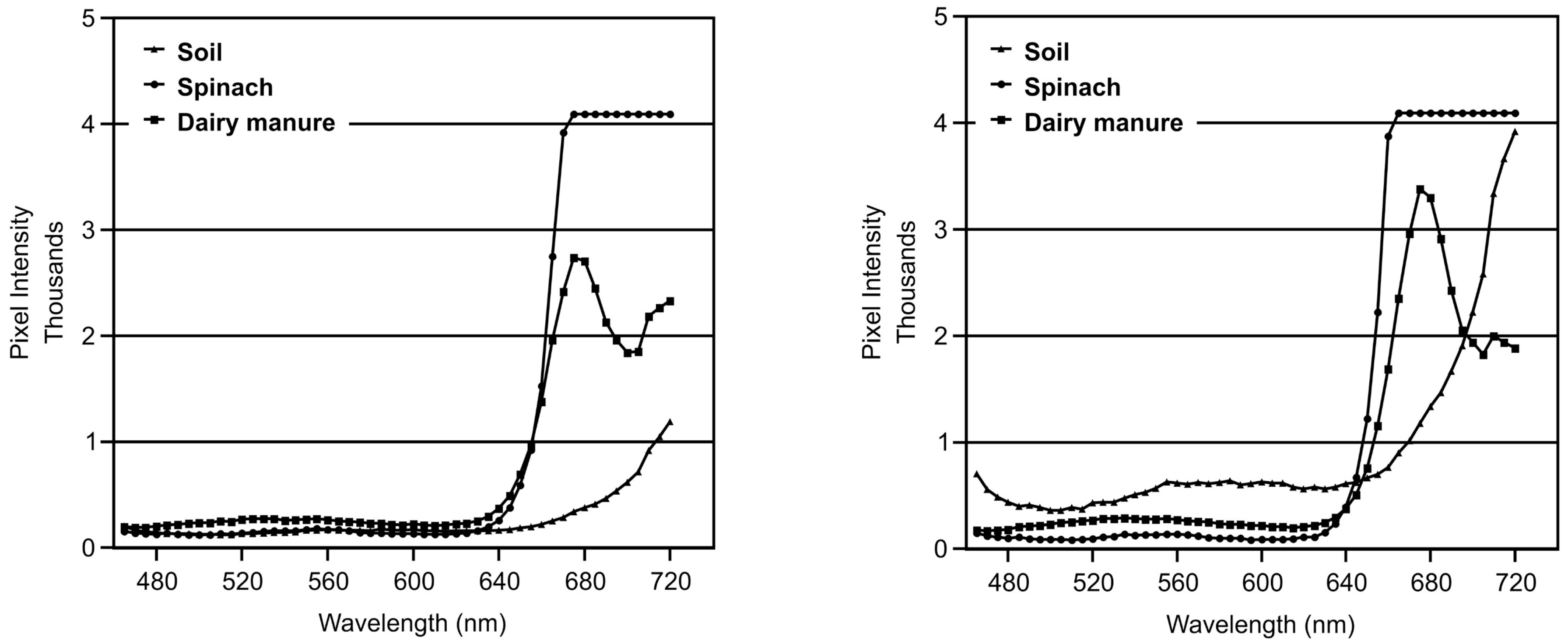 Applsci 07 01041 g008 Applsci 07 01041 g008