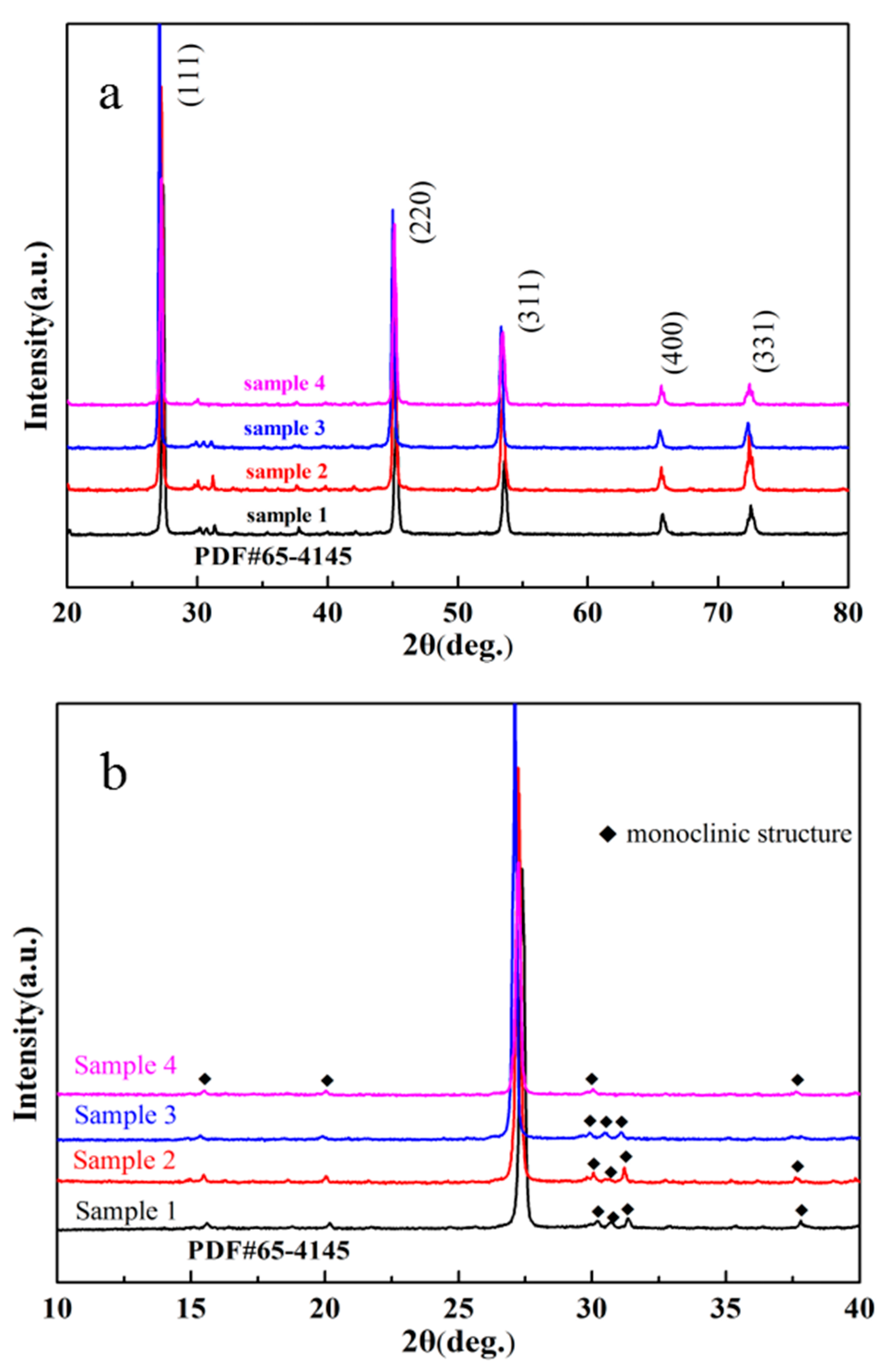 Applsci 07 01043 g001
