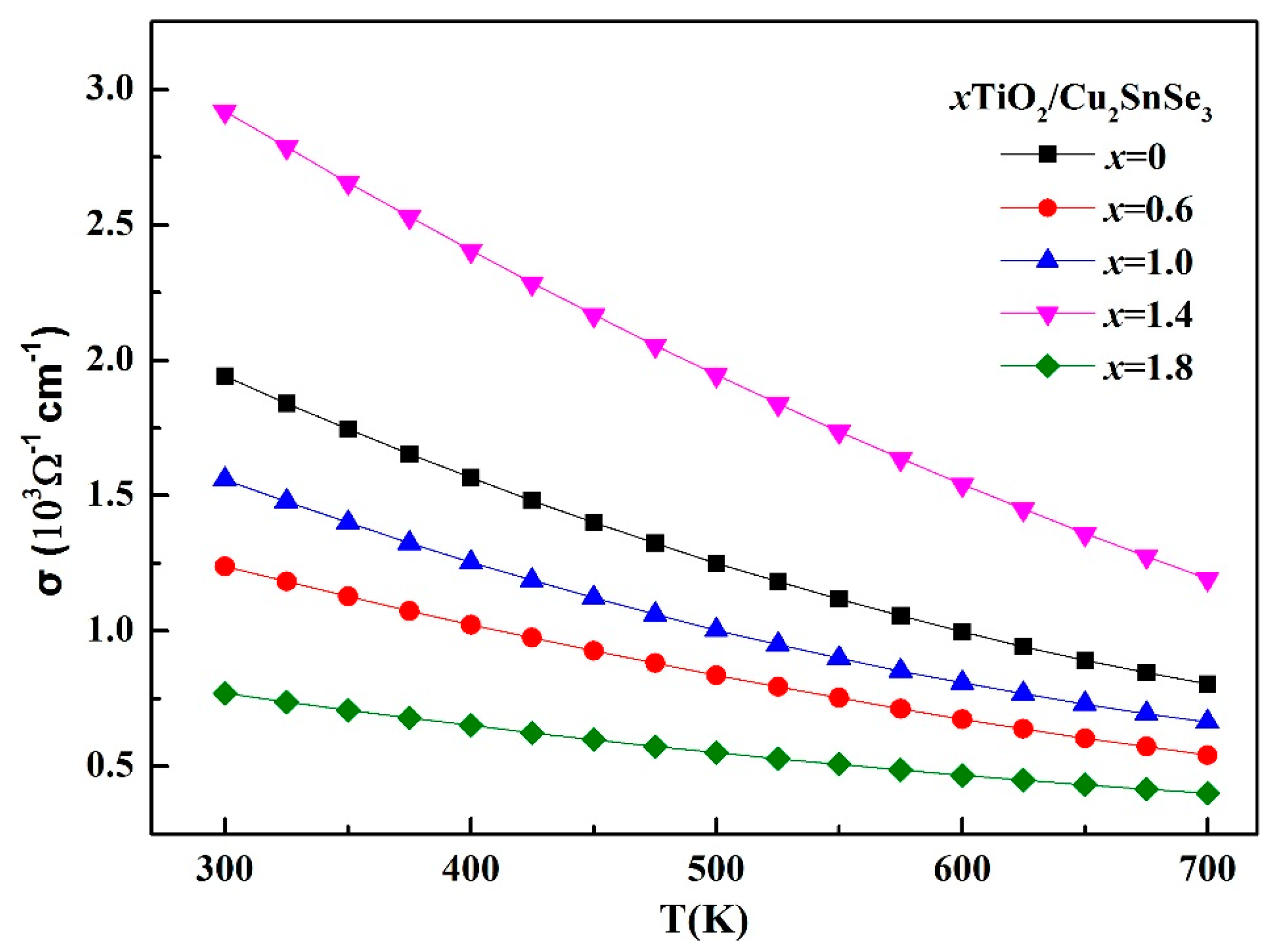 Applsci 07 01043 g006