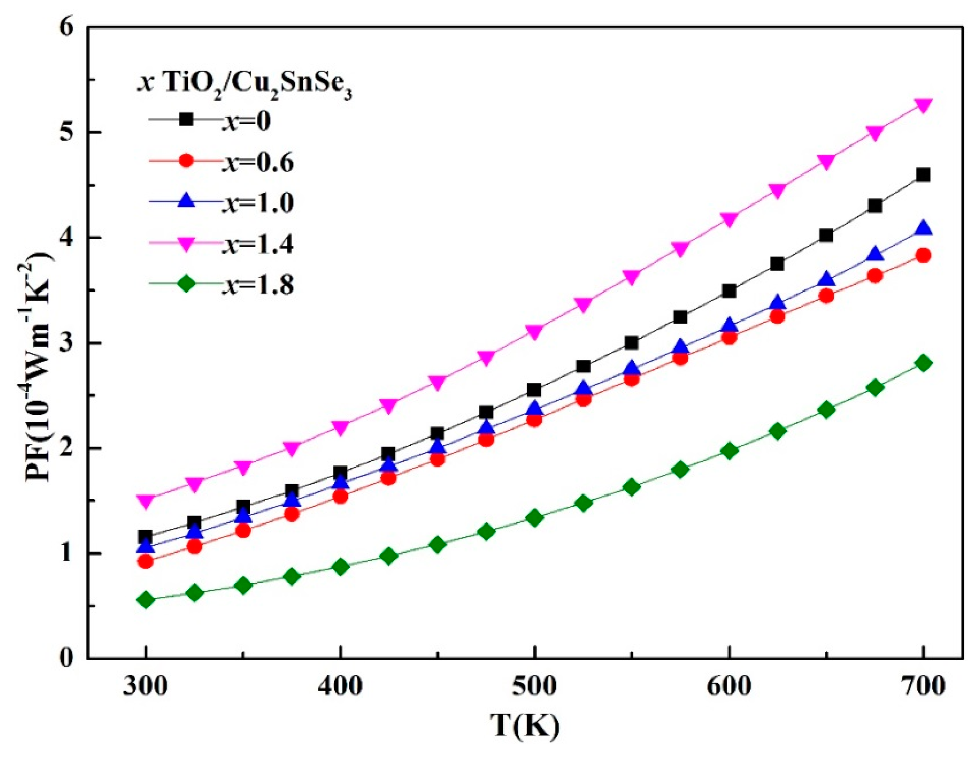 Applsci 07 01043 g008