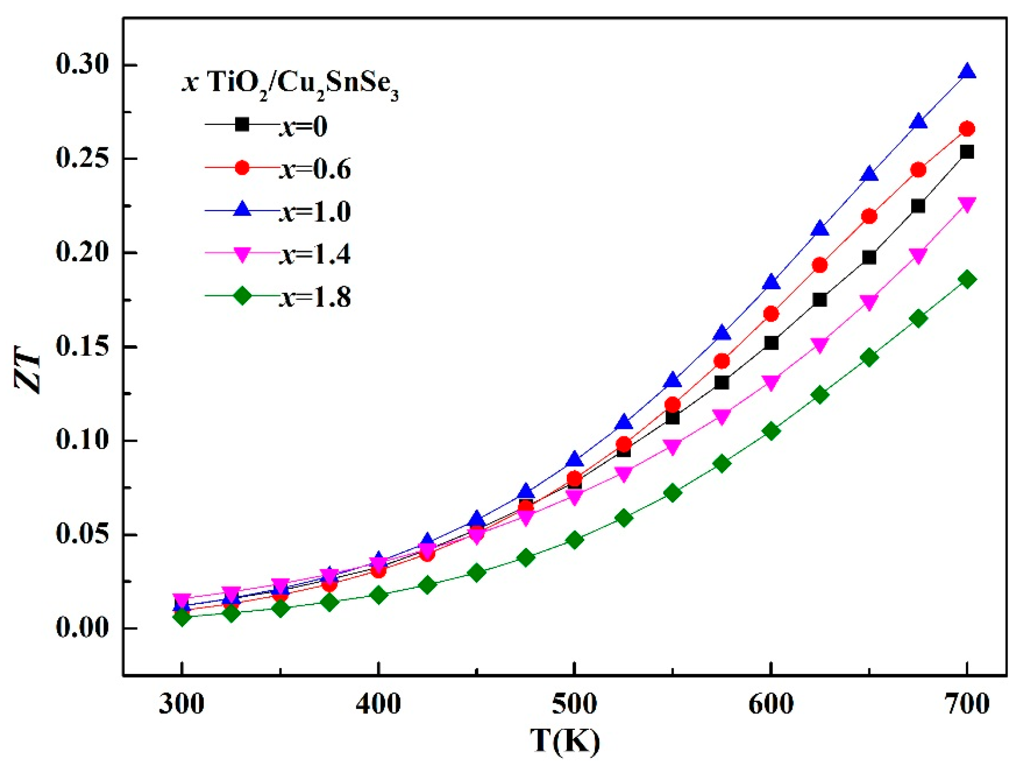 Applsci 07 01043 g010