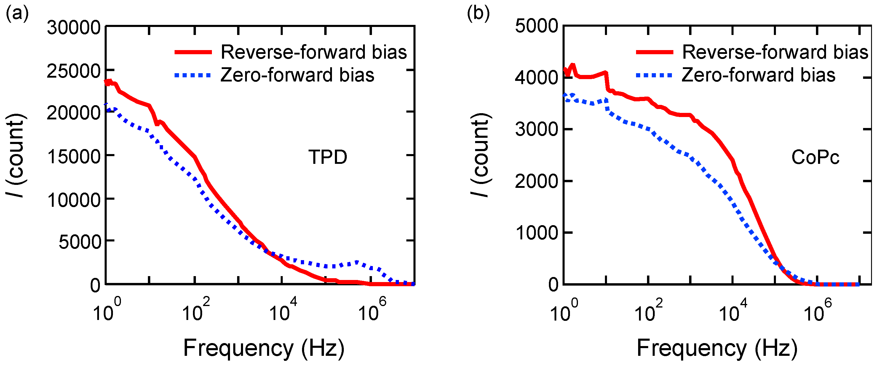 Applsci 07 01045 g002