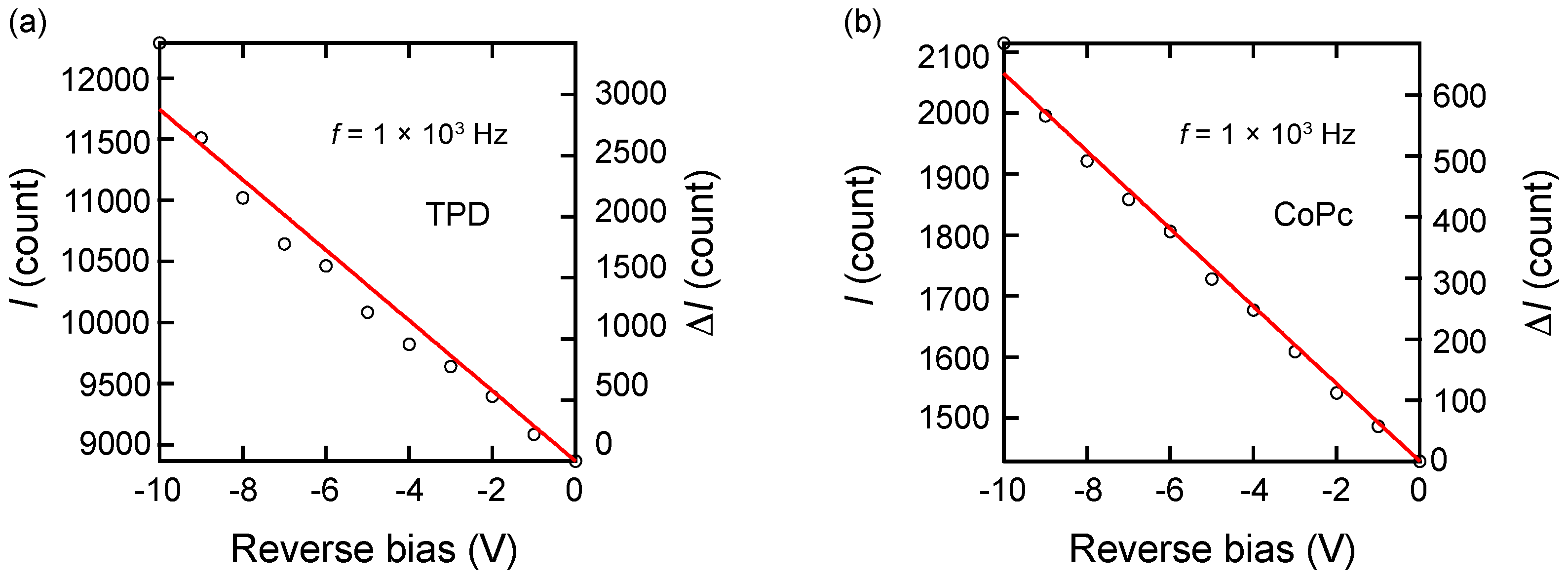 Applsci 07 01045 g003