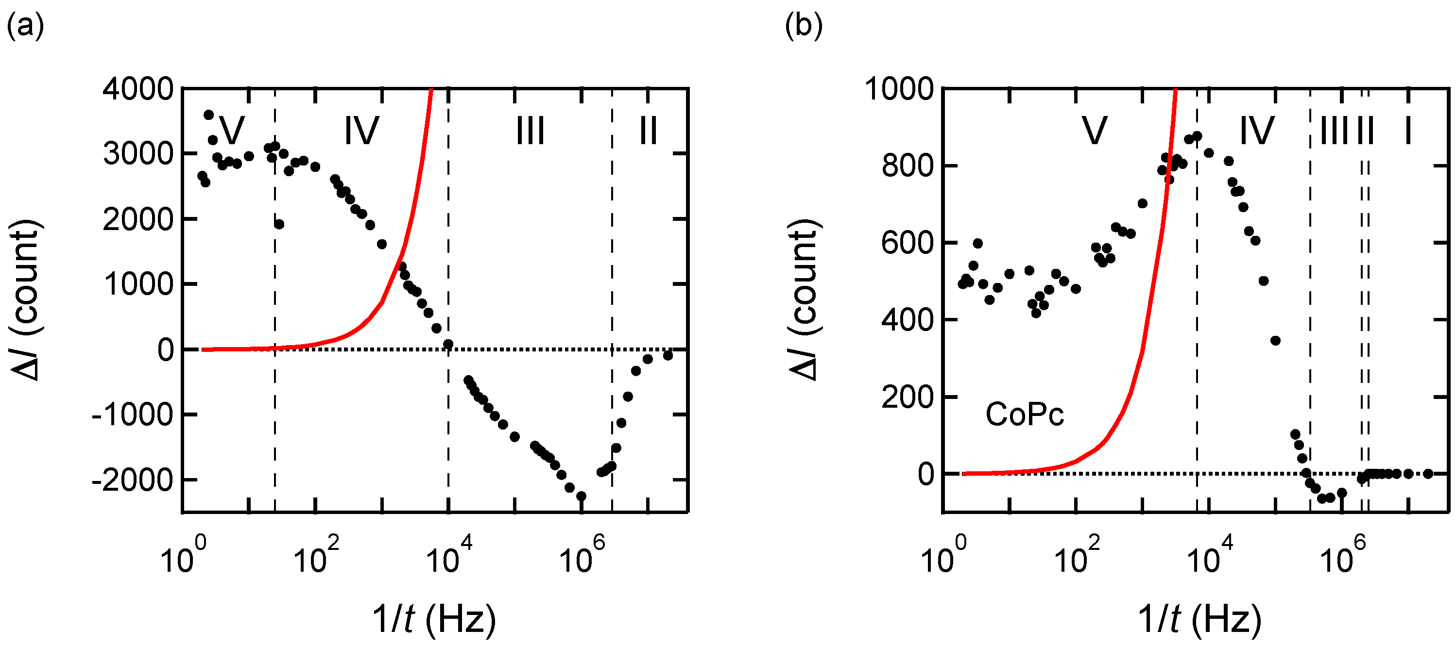 Applsci 07 01045 g005