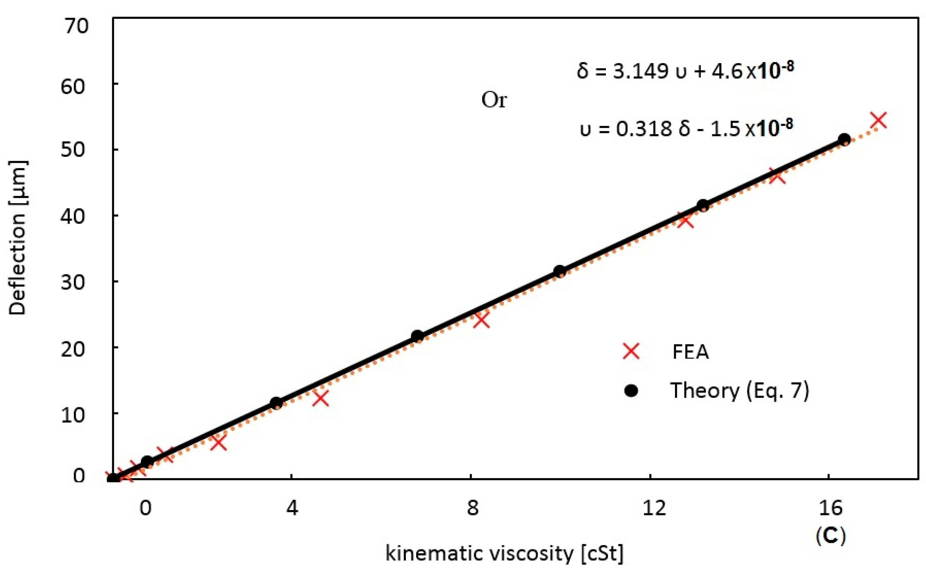 Applsci 07 01048 g005b