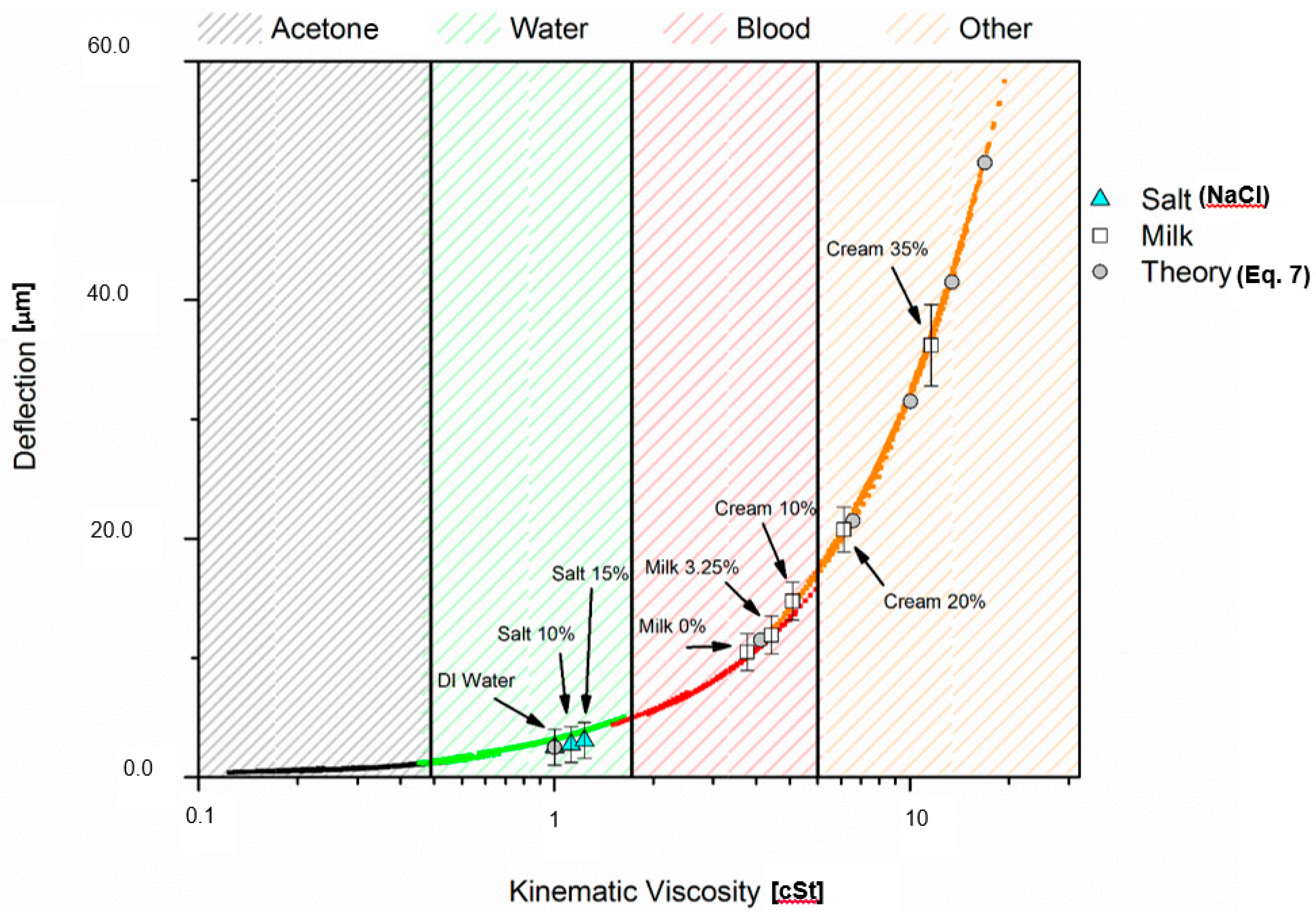 Applsci 07 01048 g006
