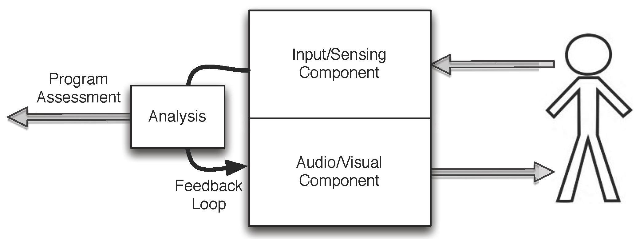 Applsci 07 01051 g001