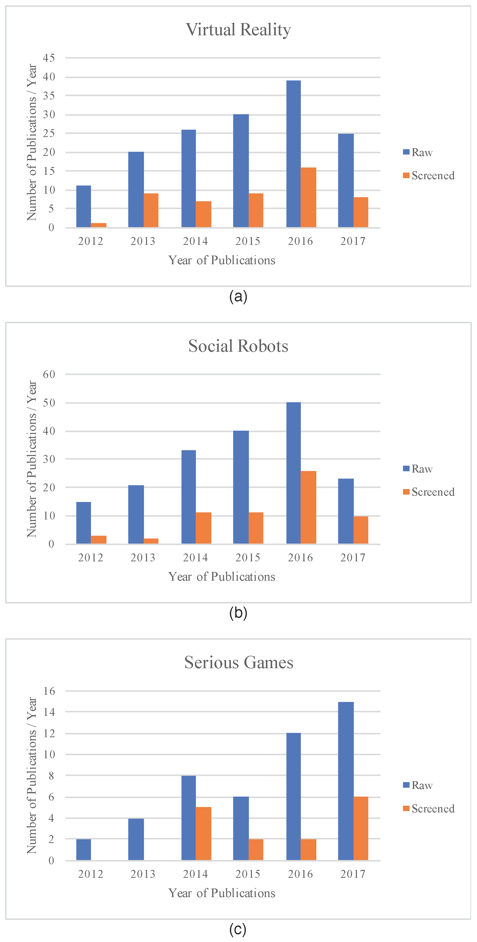 Applsci 07 01051 g002