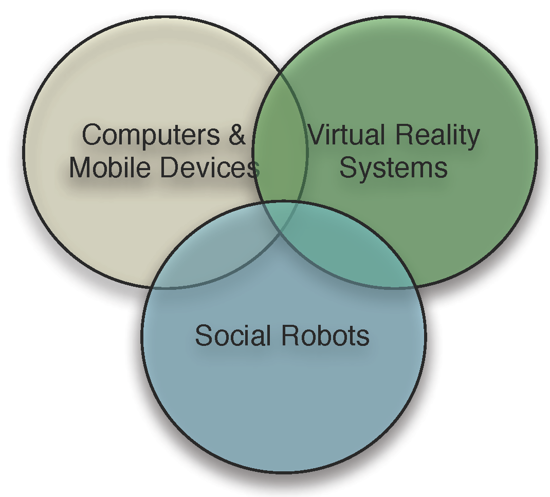 Applsci 07 01051 g003