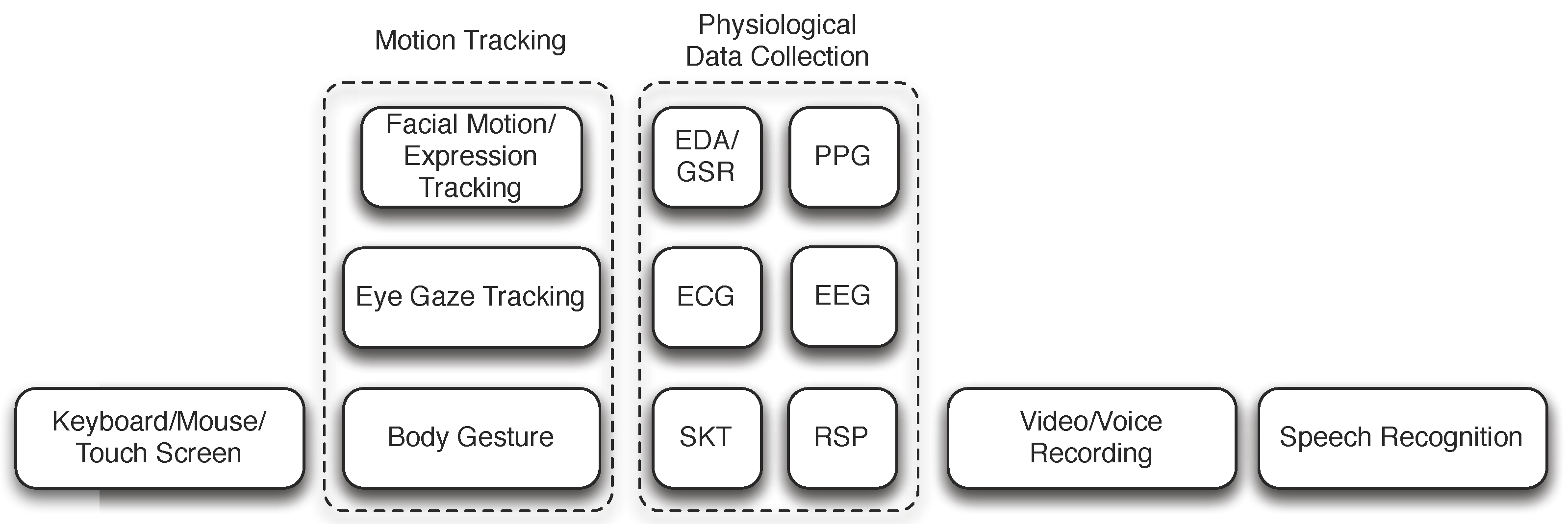 Applsci 07 01051 g004