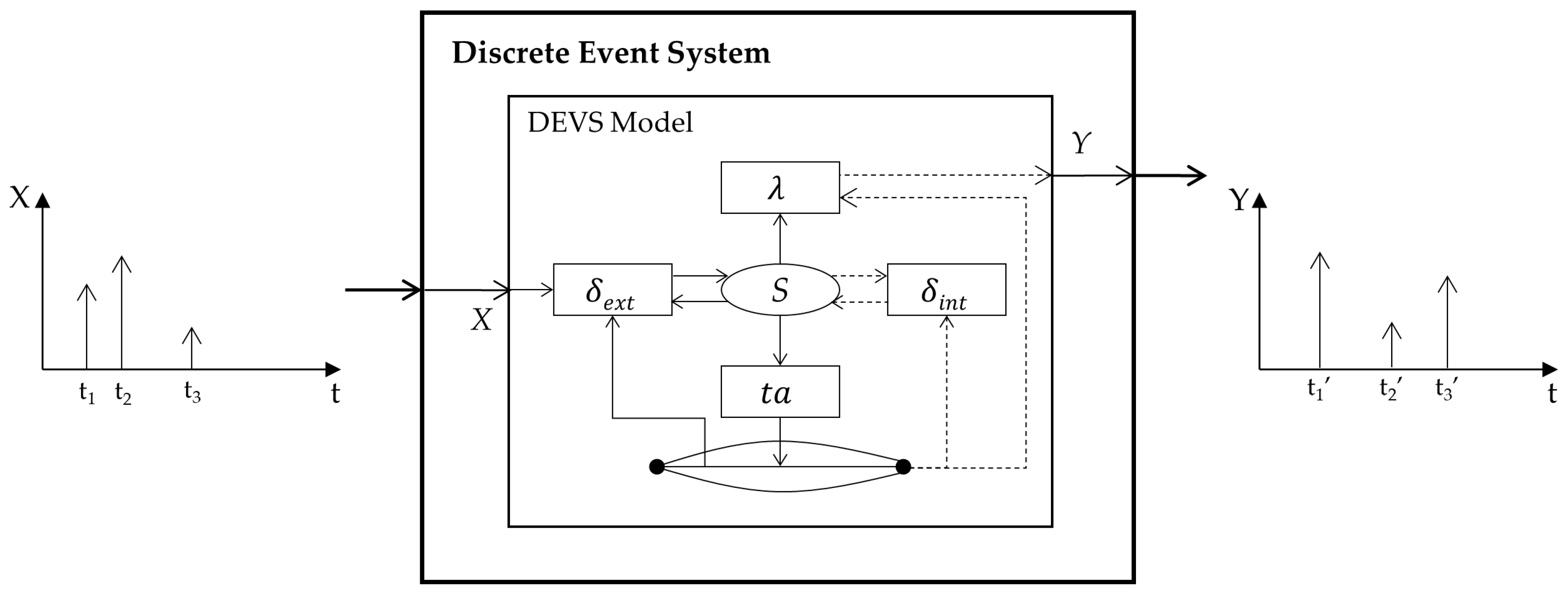 Applsci 07 01056 g002 Applsci 07 01056 g002