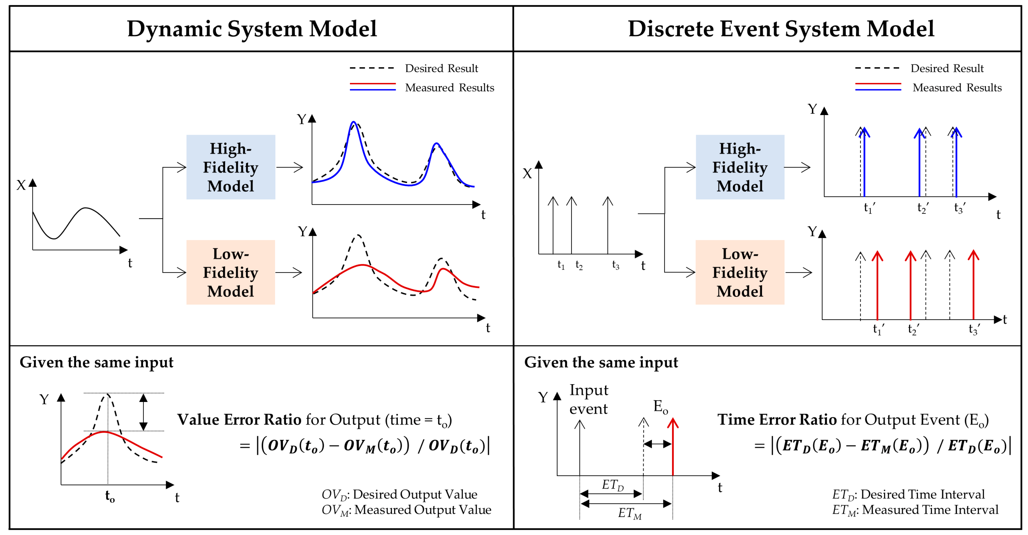 Applsci 07 01056 g003 Applsci 07 01056 g003