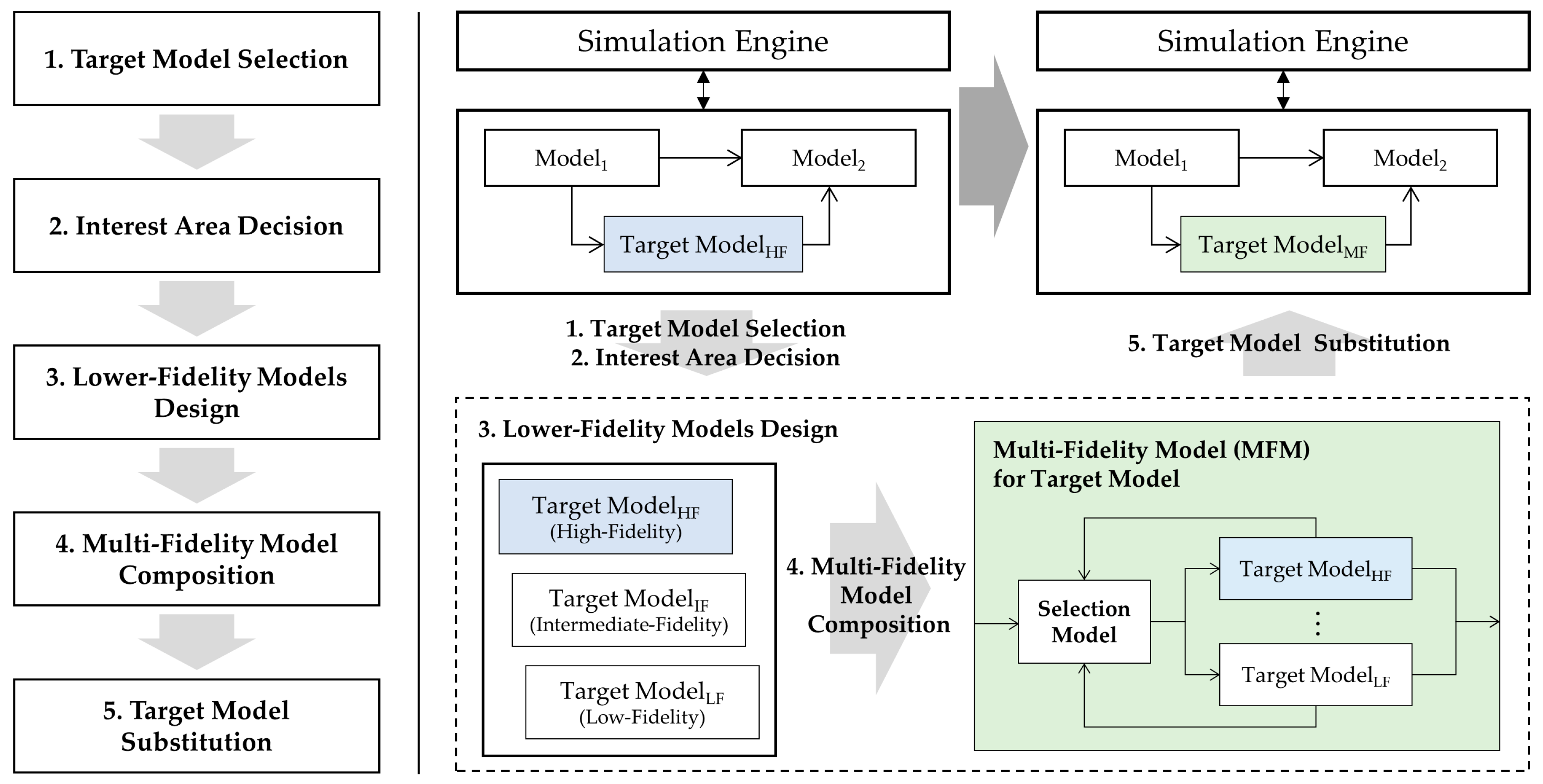 Applsci 07 01056 g005 Applsci 07 01056 g005
