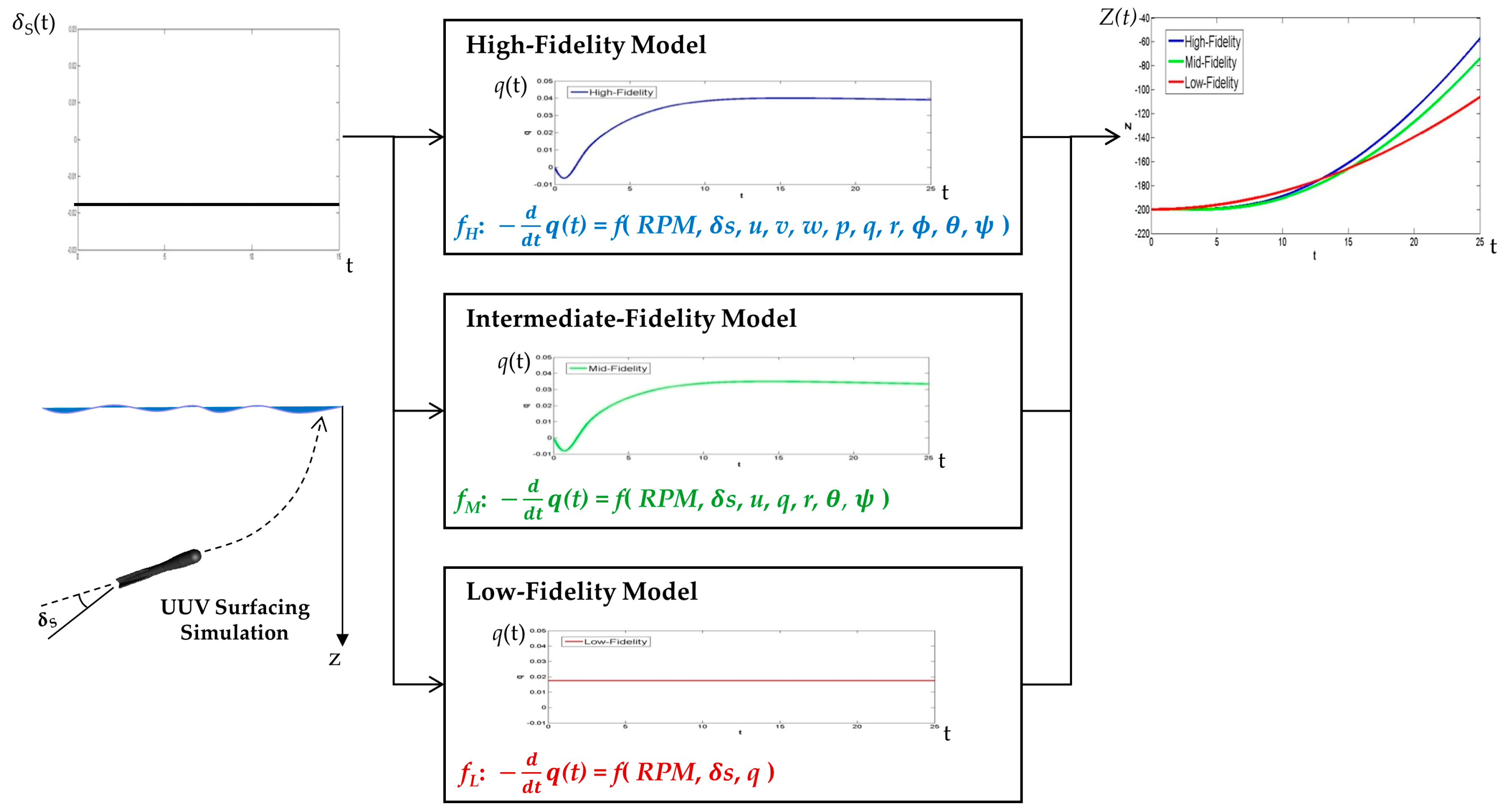 Applsci 07 01056 g007 Applsci 07 01056 g007