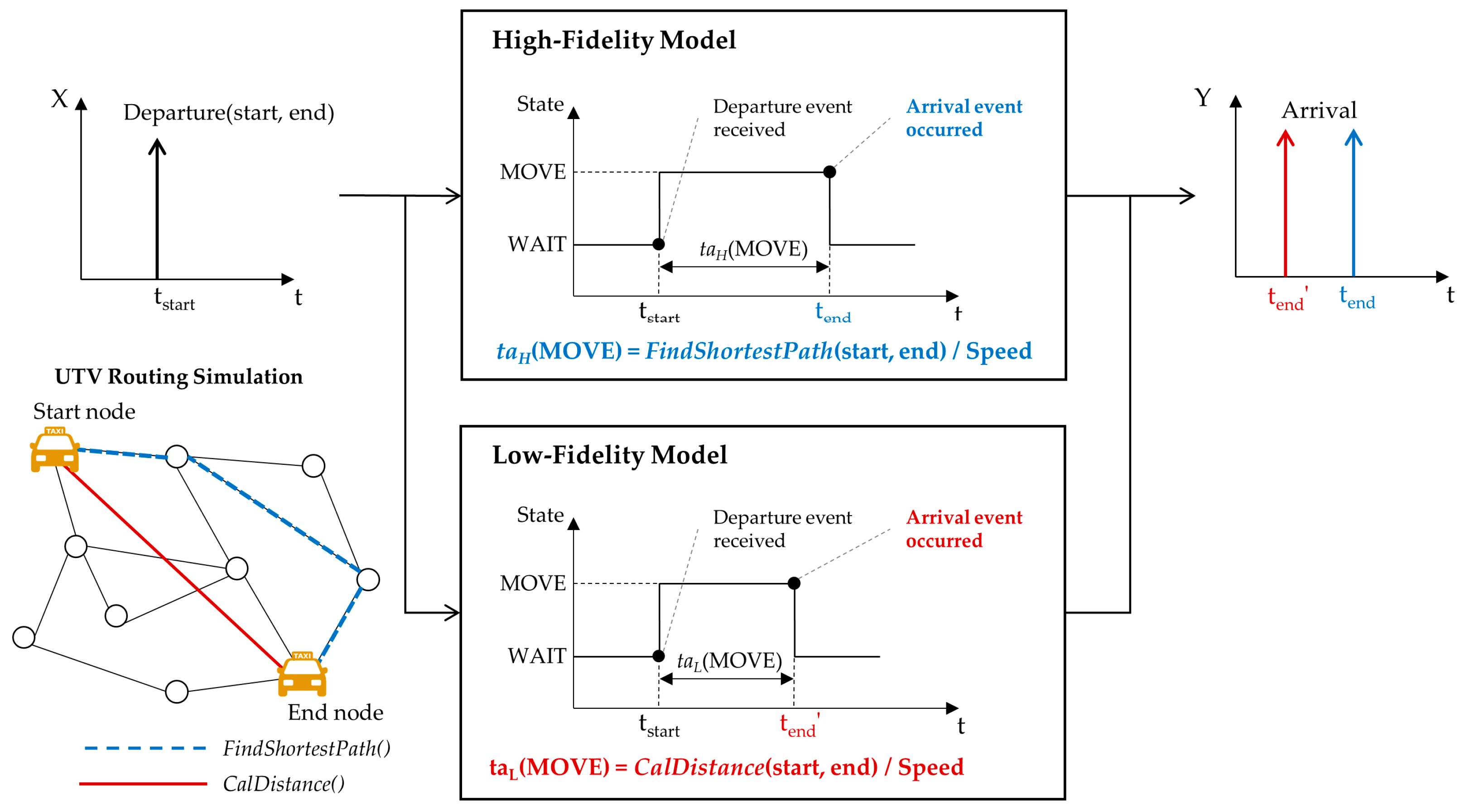 Applsci 07 01056 g008 Applsci 07 01056 g008