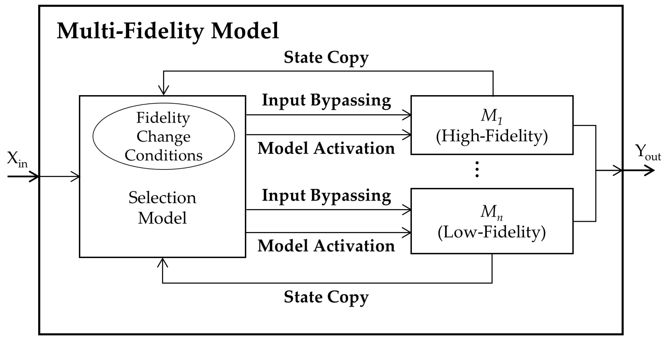 Applsci 07 01056 g009 Applsci 07 01056 g009