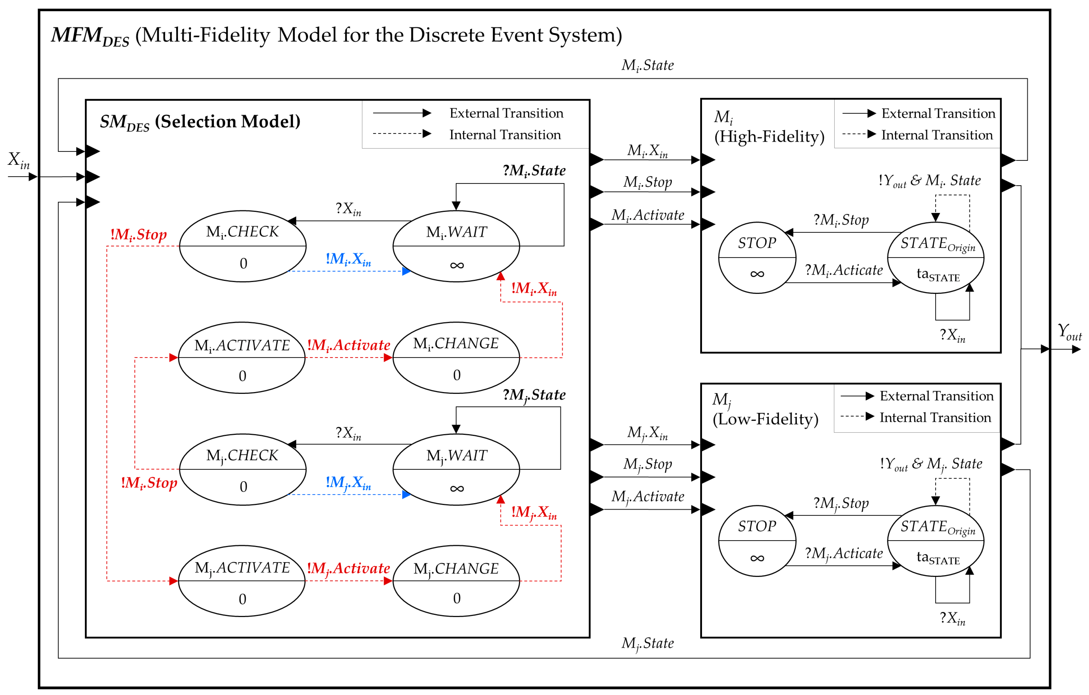 Applsci 07 01056 g011 Applsci 07 01056 g011