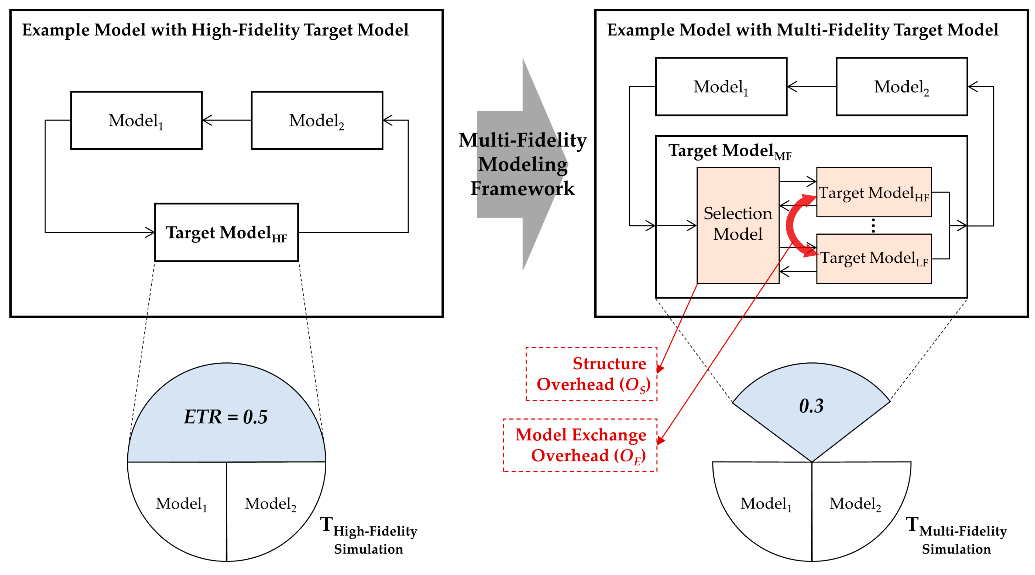 Applsci 07 01056 g012 Applsci 07 01056 g012