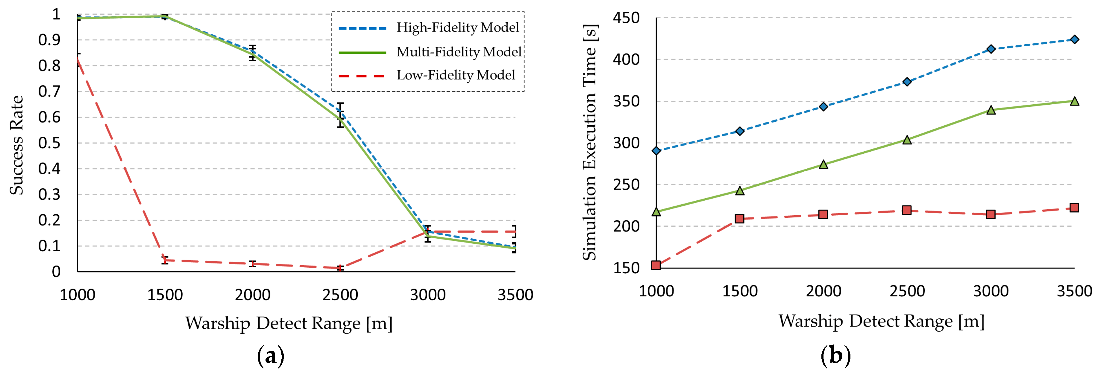 Applsci 07 01056 g015 Applsci 07 01056 g015