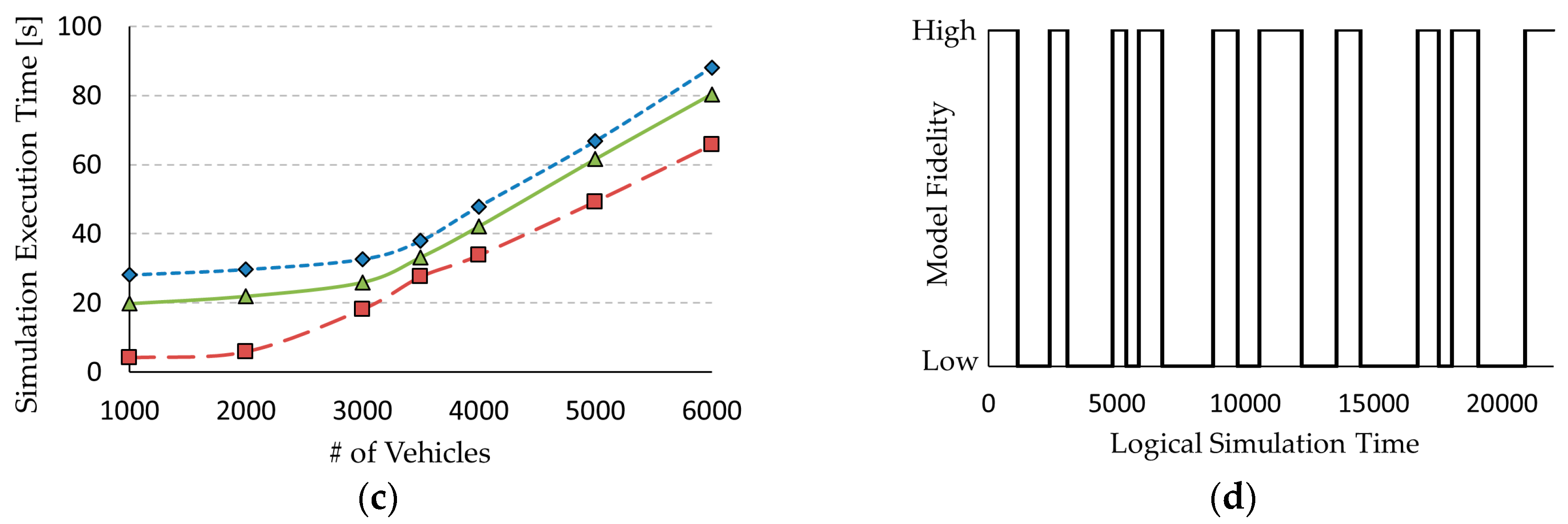 Applsci 07 01056 g019b Applsci 07 01056 g019b