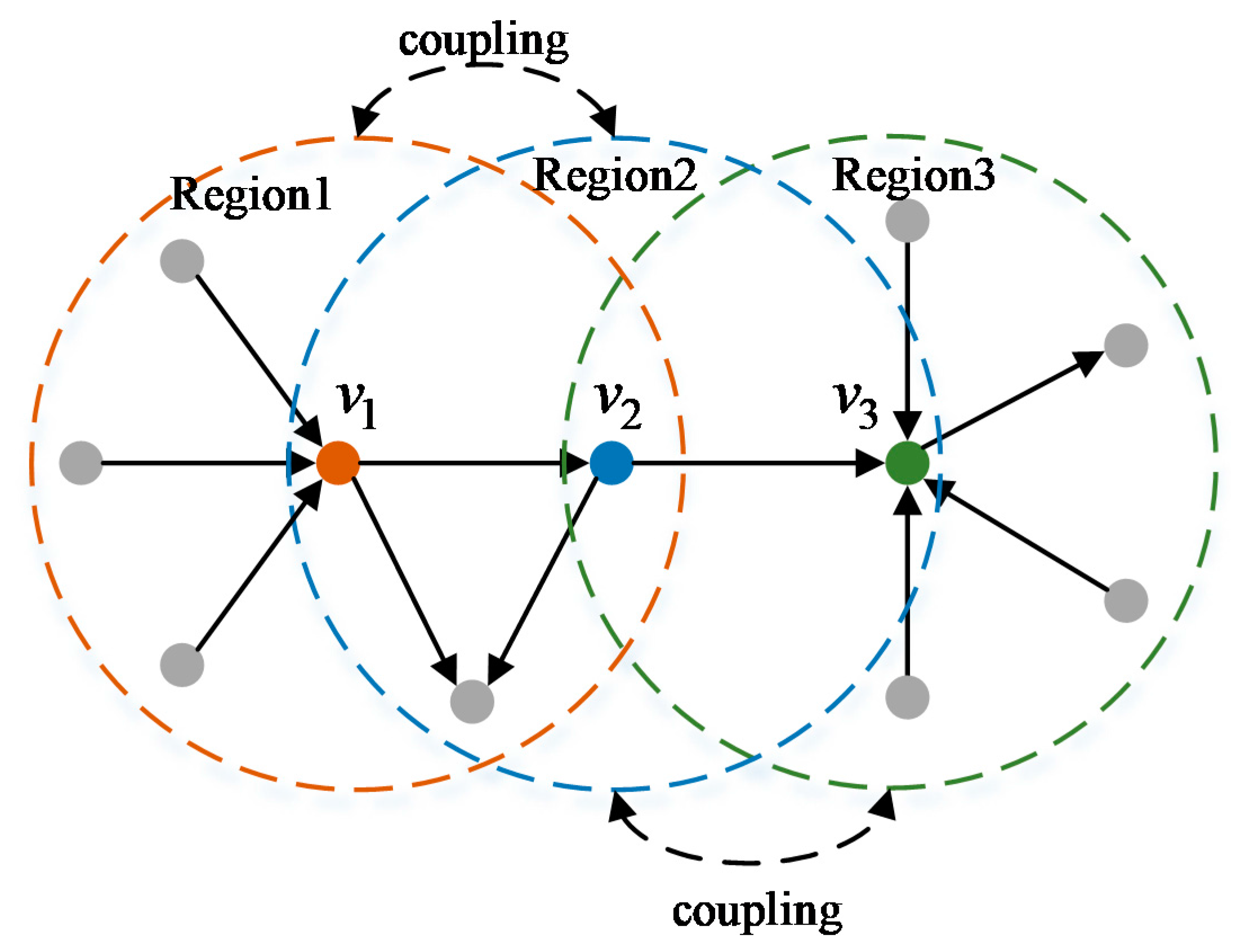 Applsci 07 01057 g001